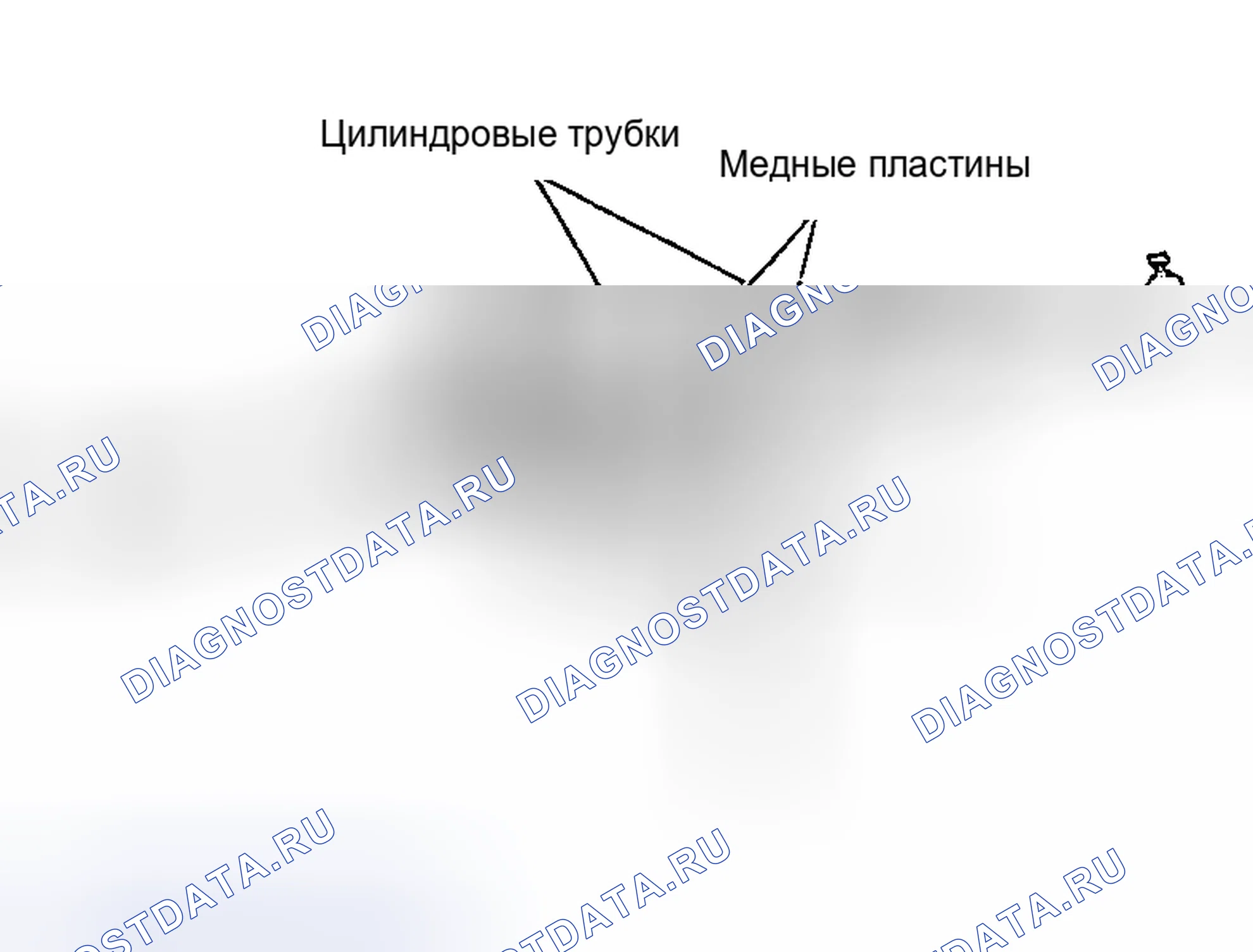 Рис. 82. Nissan 350Z I