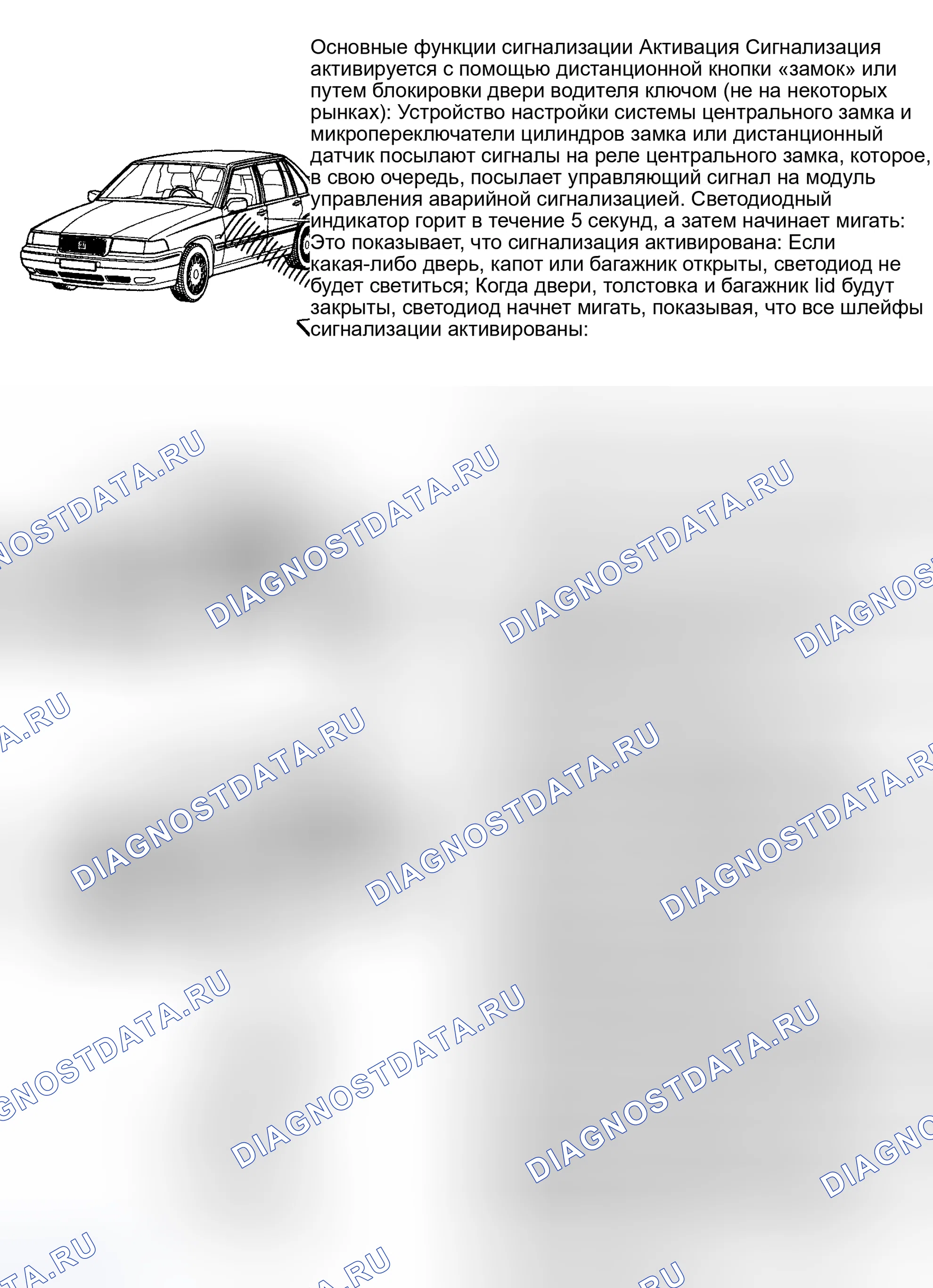 Рис. 2: ОСНОВНЫЕ ФУНКЦИИ СИГНАЛИЗАЦИИ. Volvo 940 I