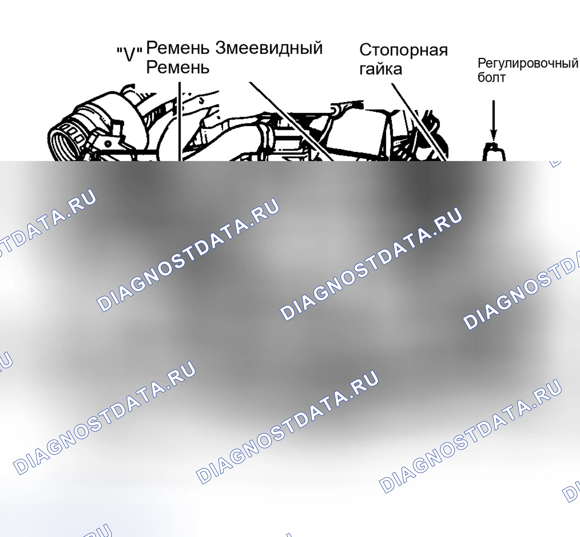 Рис. 7: 3.3L Concorde, Intrepid и Vision. Chrysler Cirrus I