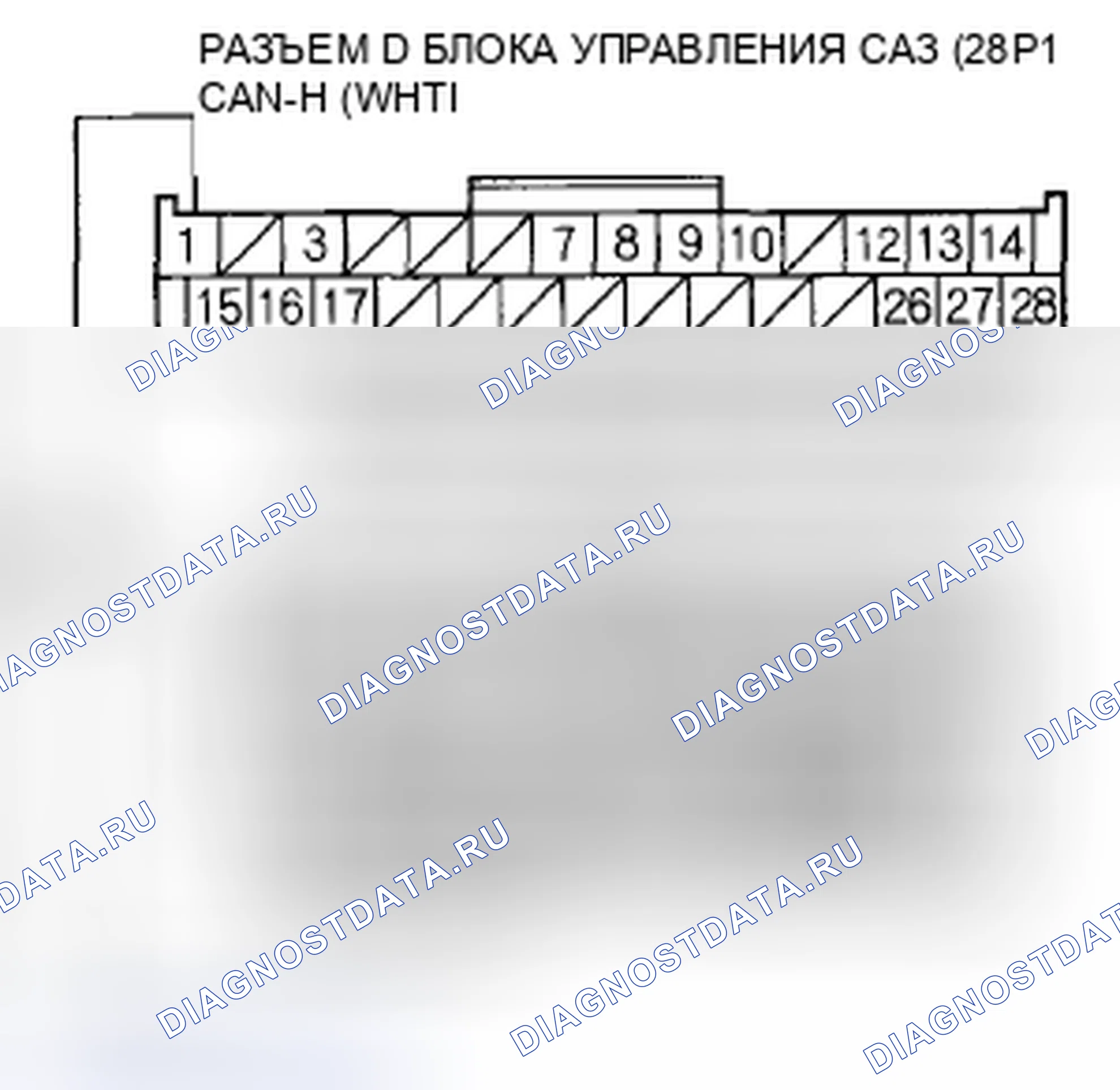 Рис. 192: расшифровка кода ошибки 21-01: Чрезмерное изменение сигнала скорости транспортного средства (регулярная диагностика); расшифровка кода ошибки 21-02: Сравнение b. Honda Civic VIII