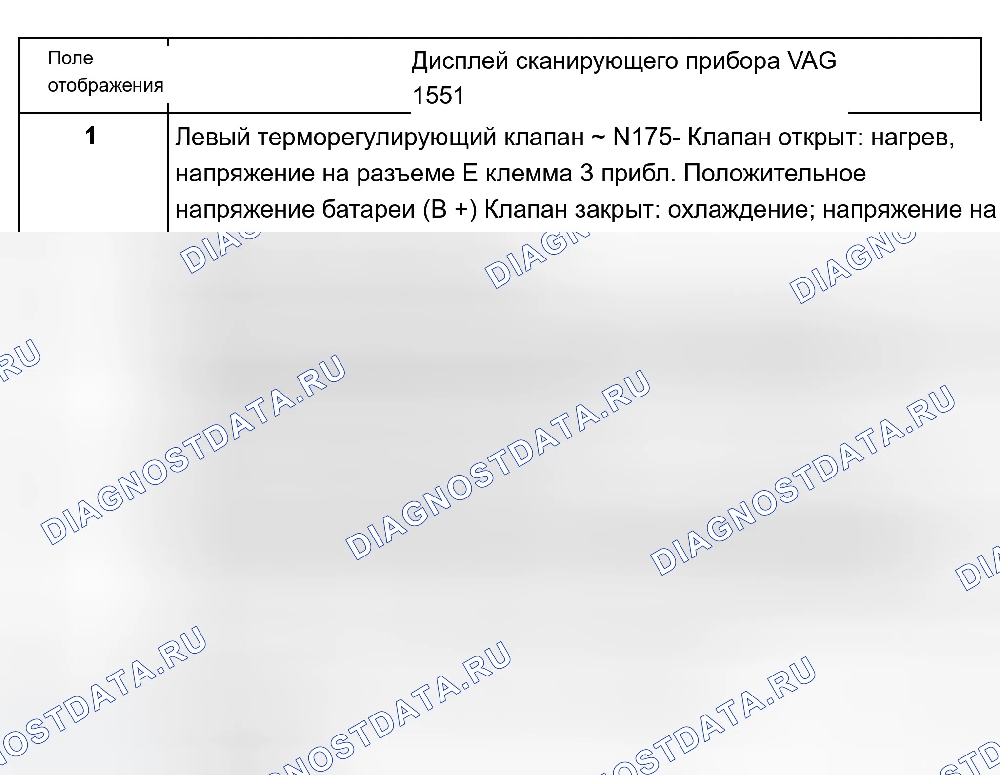 Рис. 145: Группа индикации 019-охлаждающая жидкость -V50- насоса, левый терморегулирующий клапан -N175- и правый терморегулирующий клапан. Audi A8 D2 рестайлинг