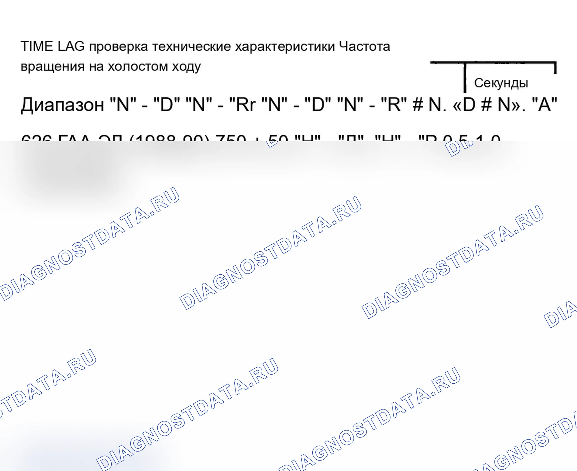 Рис. 60: Тестирование. Mazda MX-6 V
