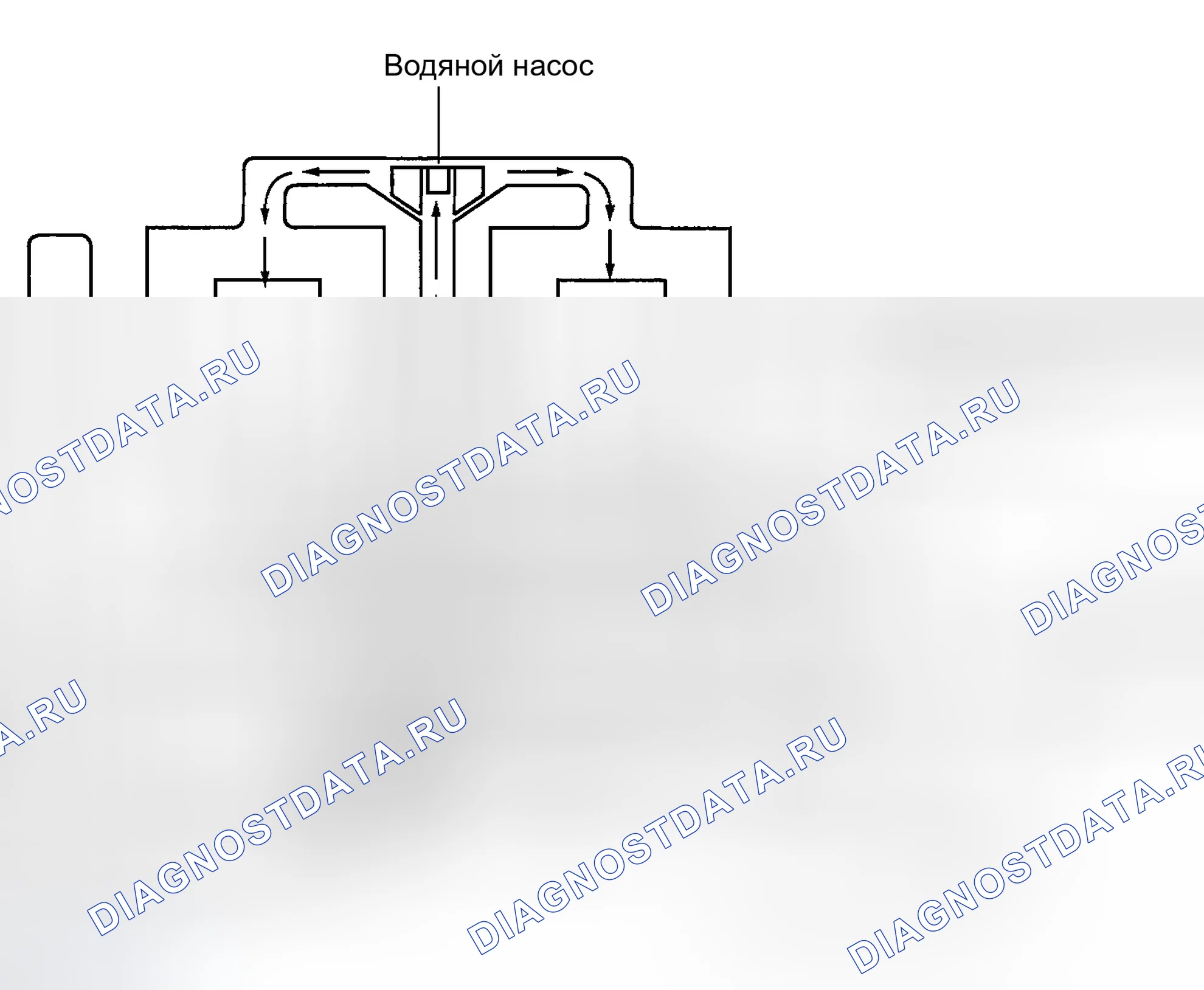Рис. 235: БЛОК-СХЕМА. Hyundai Sonata V