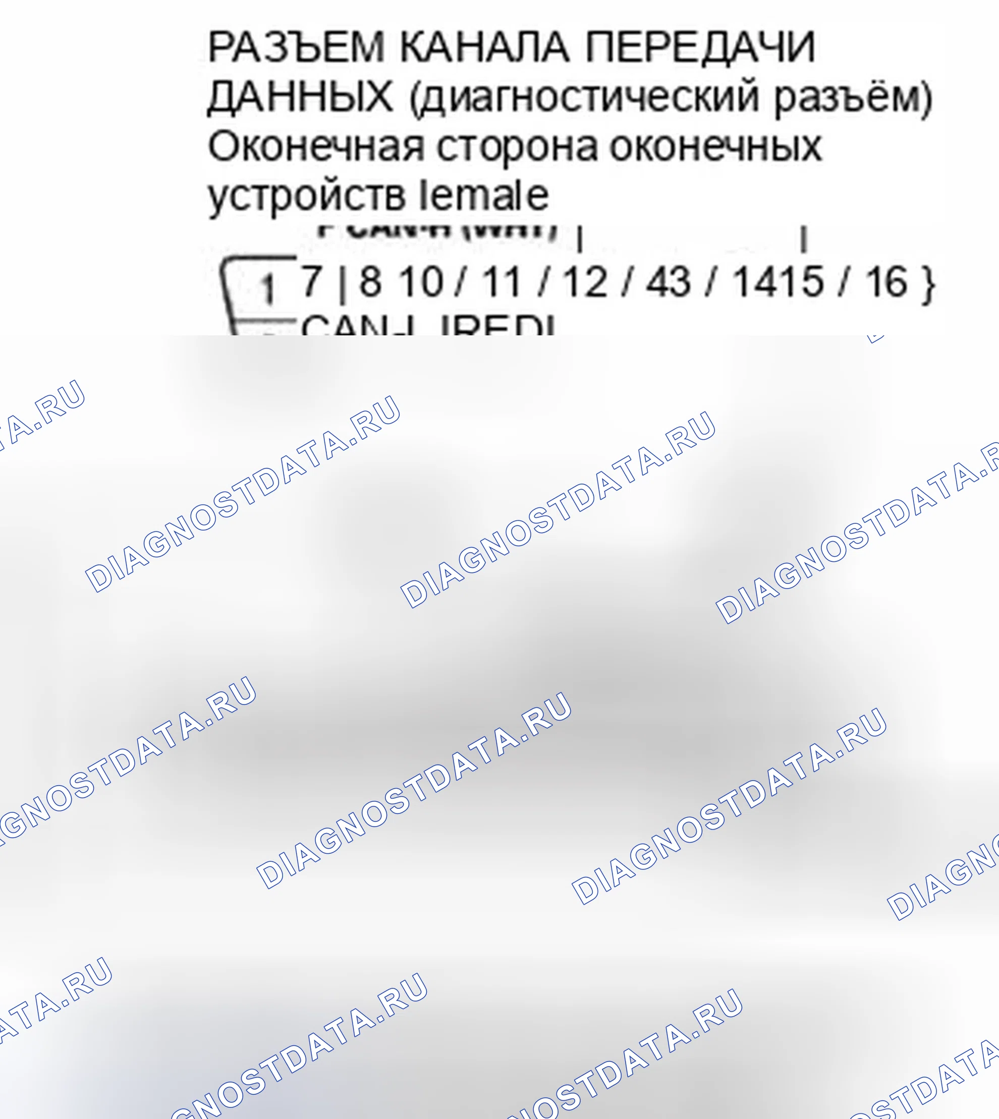 Рис. 15. Honda CR-V IV