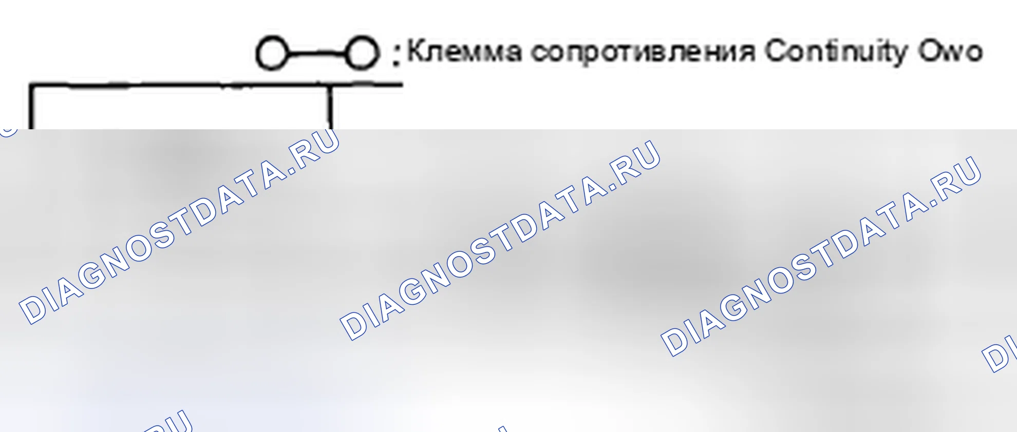 Рис. 6. Mazda MX-5 NC рестайлинг