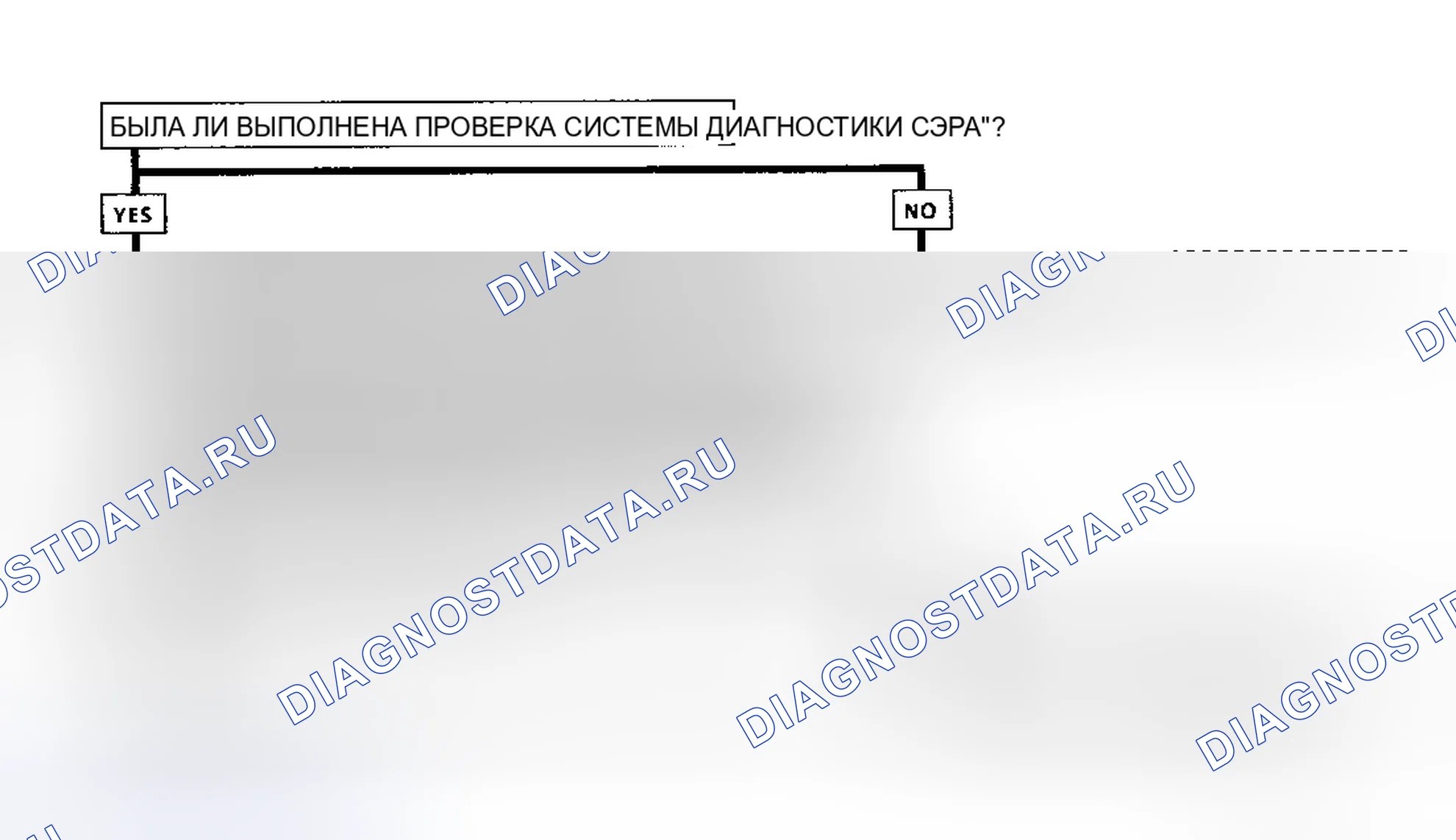 Рис. 22: Диагностические средства. Hyundai Staria I