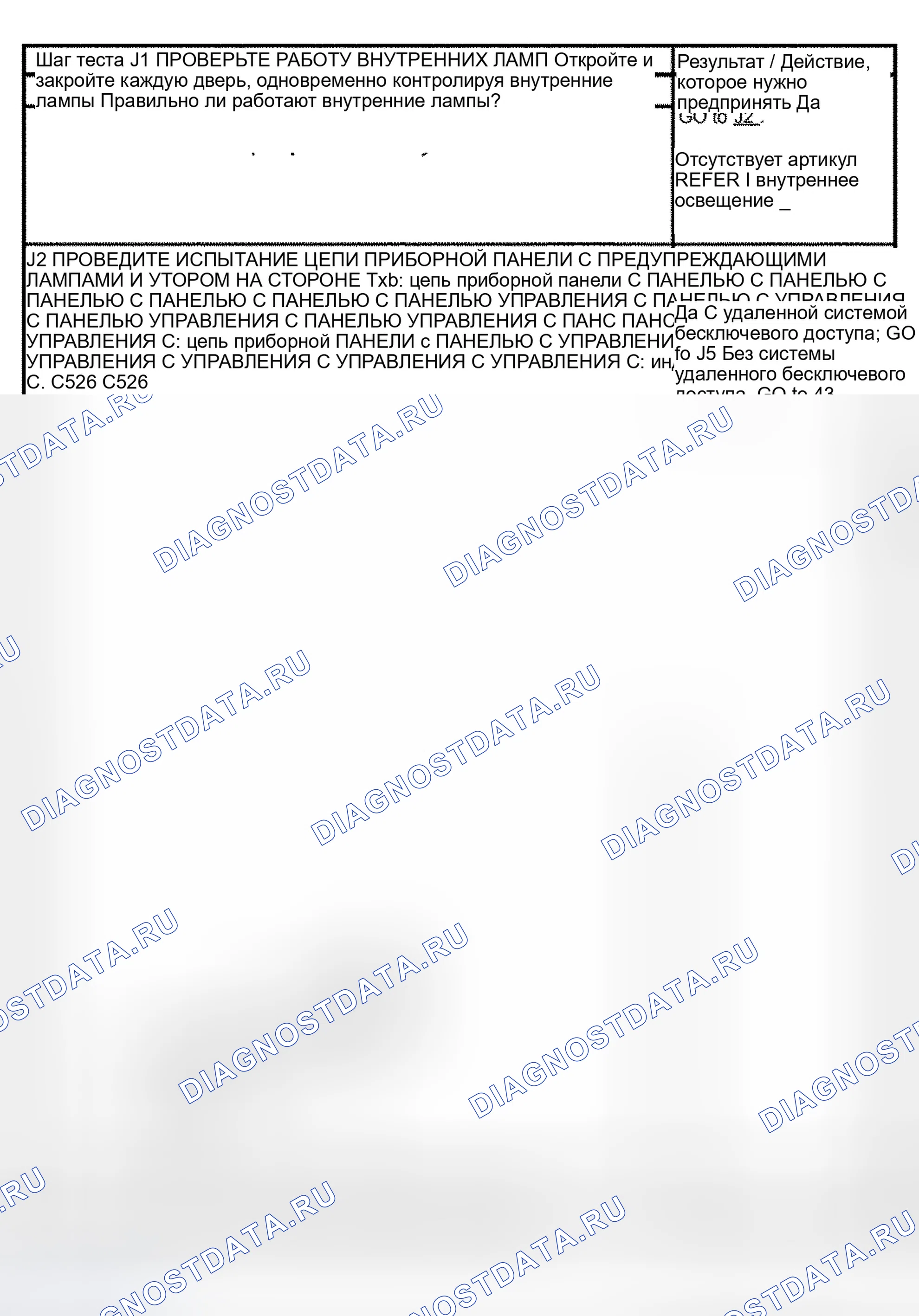 Рис. 231. Ford Pickup F150 