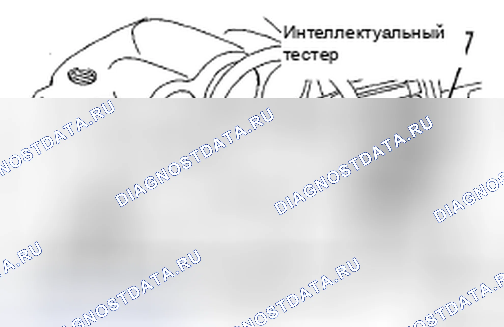Рис. 35: ОСМОТР ТРАНСПОРТНОГО СРЕДСТВА. Kia Sorento I рестайлинг