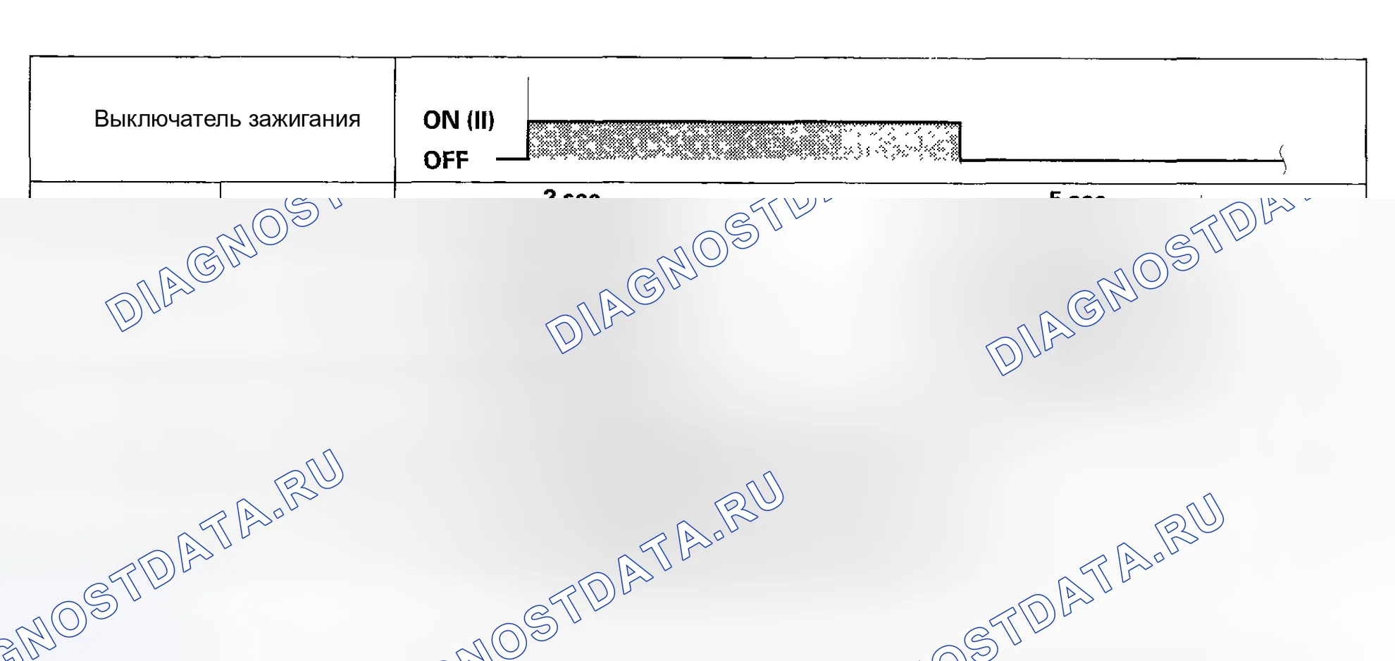Рис. 23. Honda Insight I
