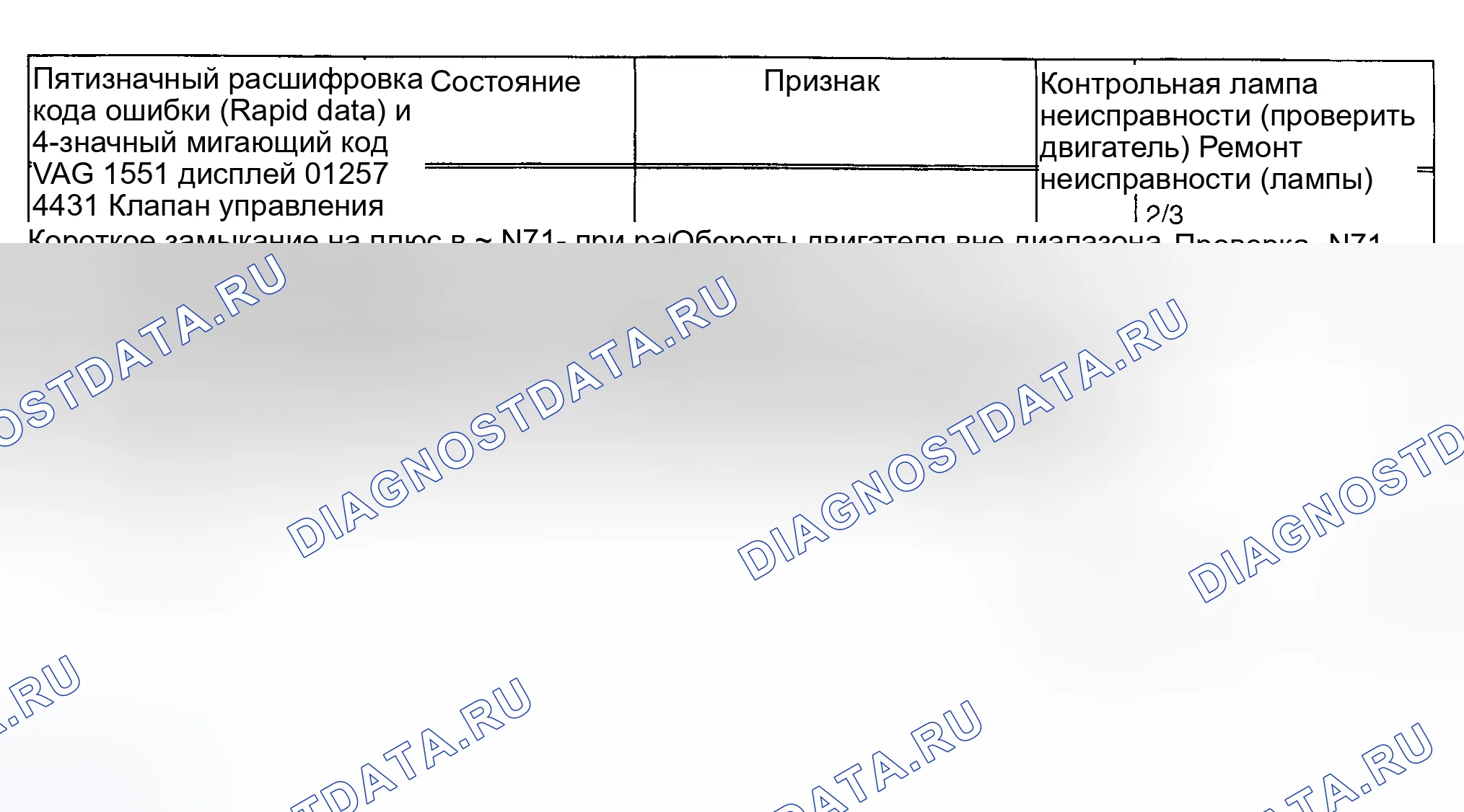 Рис. 37: расшифровка кода ошибки 01257 / 4431 - Клапан управления подачей воздуха на холостом ходу. Audi S4 C4
