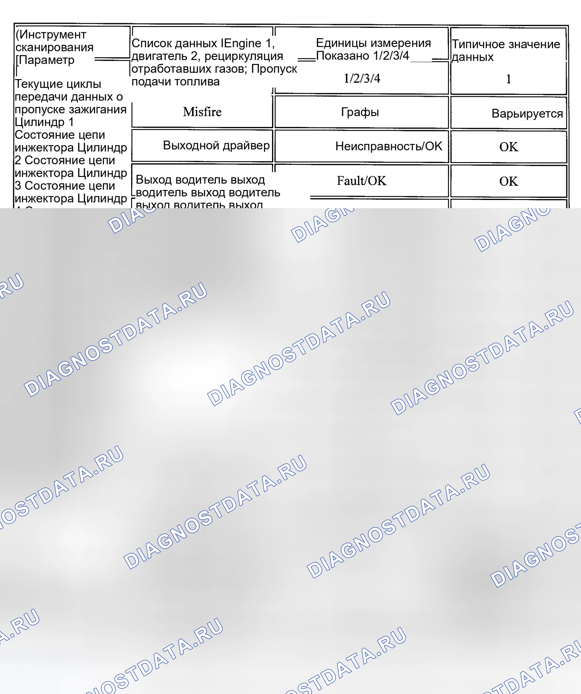 Рис. 2. Hyundai Tiburon II рестайлинг