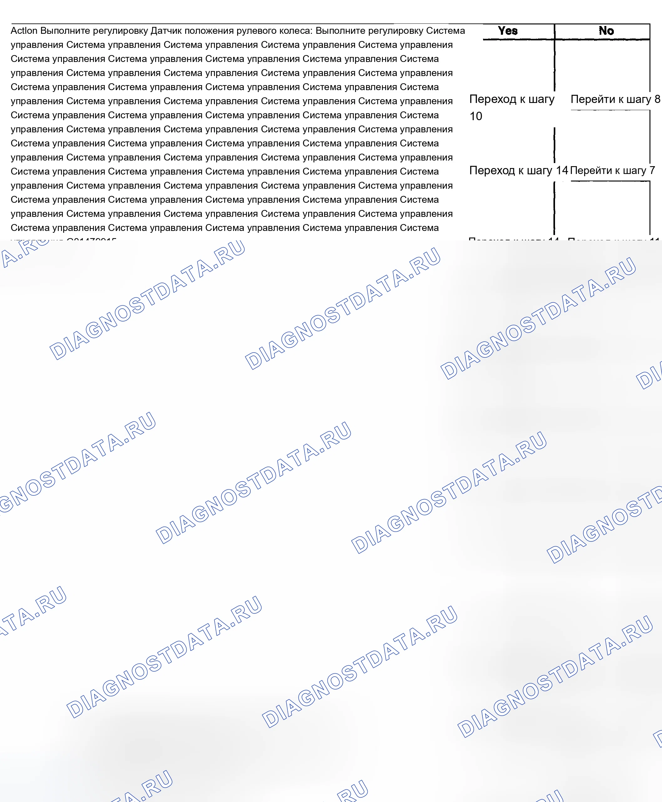 Рис. 37. Chevrolet Silverado 1500 HD 
