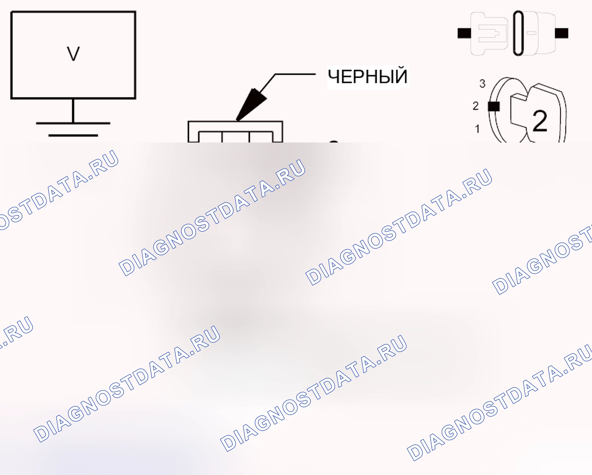 Рис. 78: Диагностический тест. Hyundai IONIQ 5 I
