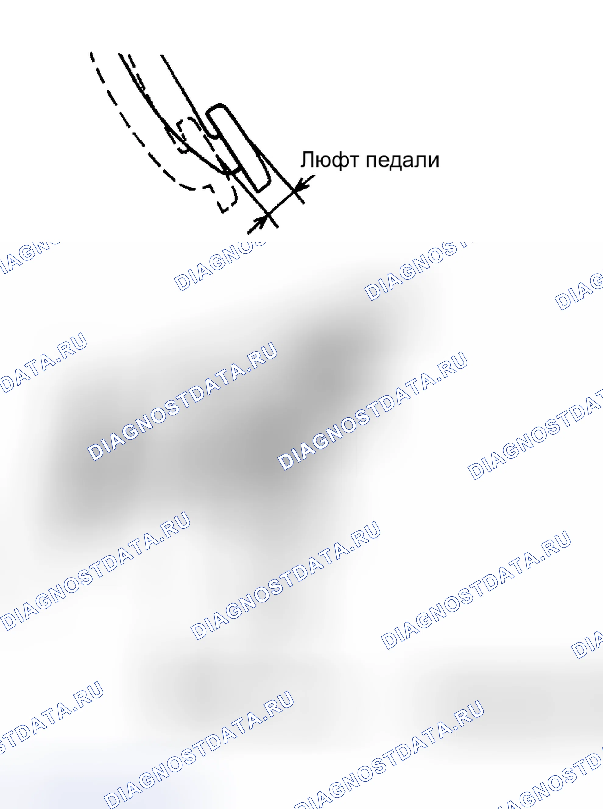 Рис. 8: Проверка / регулировка люфта педали сцепления. Mazda MX-5 NC рестайлинг