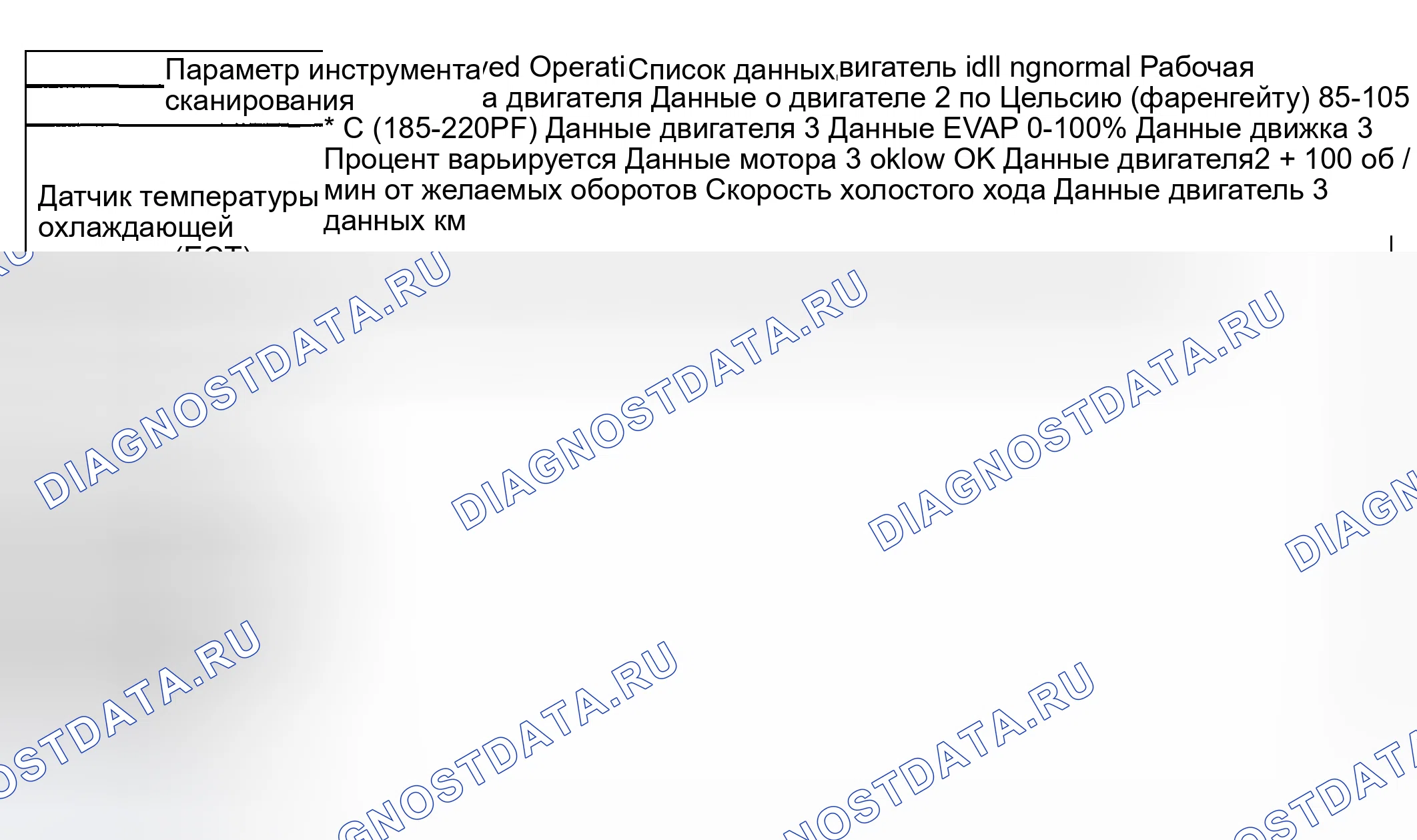 Рис. 36. Kia Ceed CD
