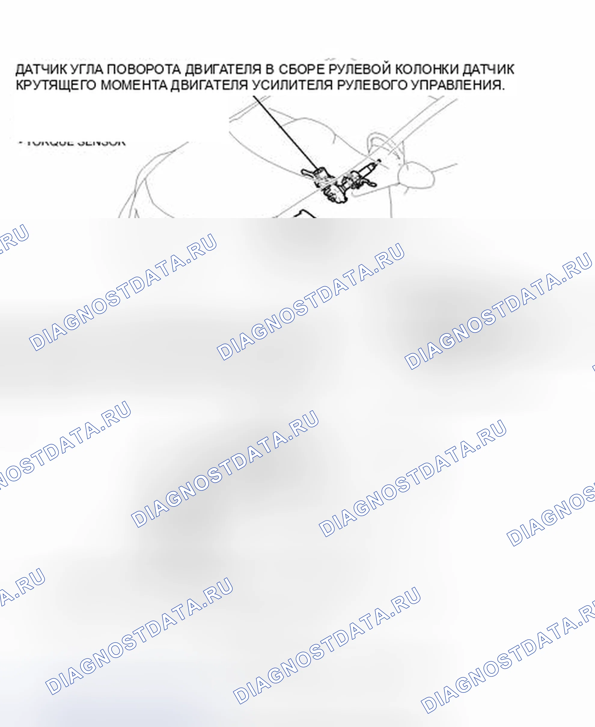 Рис. 3: ИЛЛЮСТРАЦИЯ. Toyota Prius V I