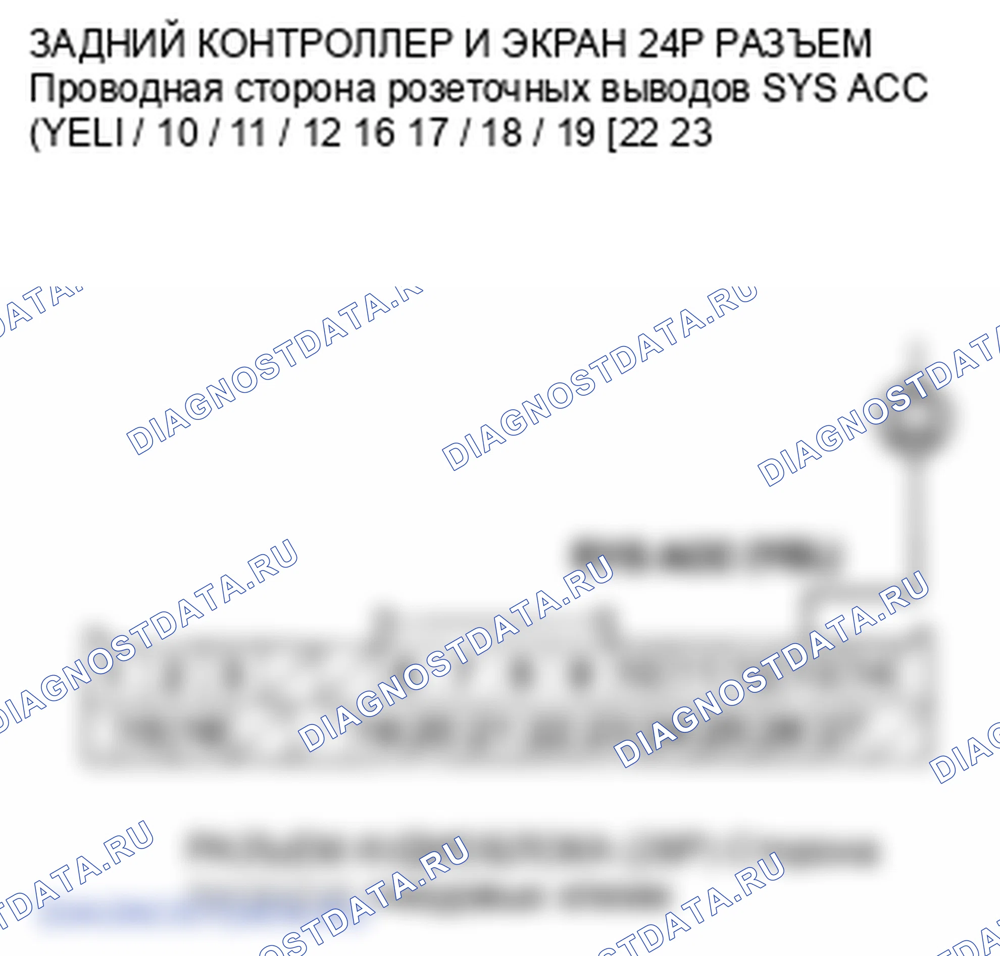 Рис. 259. Honda Pilot II