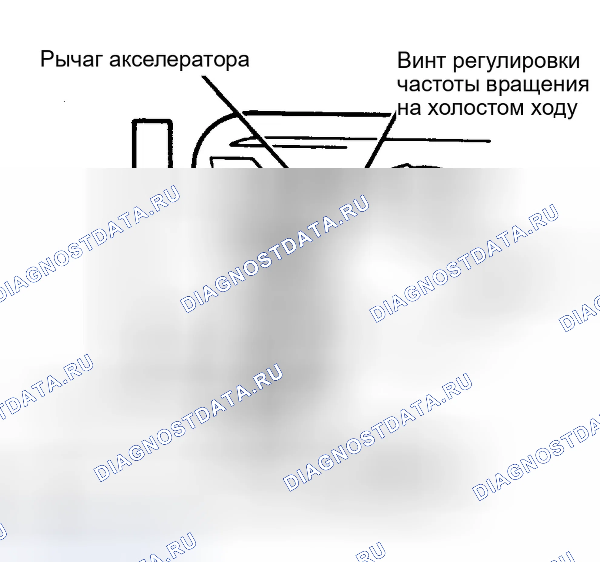 Рис. 8: Регулировка частоты вращения холостого хода. Ford Ranger 