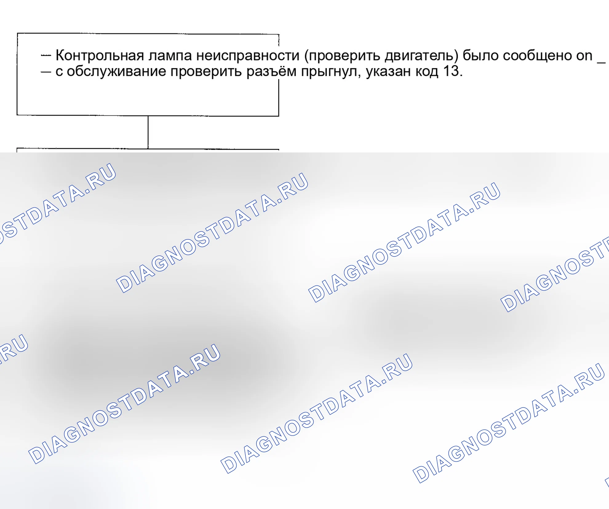 Рис. 79: Диагностическая блок-схема расшифровка кода ошибки 13 - датчик барометрического давления (барометрическое давление) 1 из 3 (прелюдия). Honda Accord V