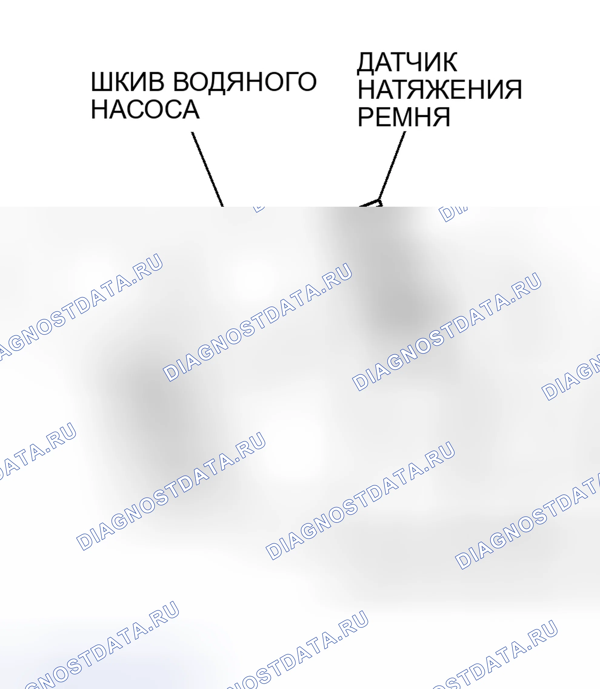 Рис. 18: При использовании тензодатчика. Mitsubishi Outlander I