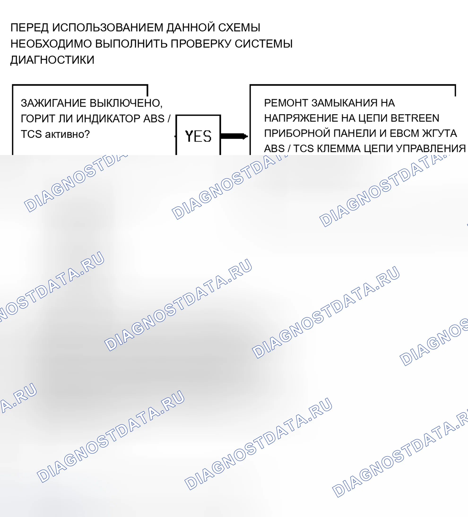 Рис. 102: ДИАГРАММА C - (W / TCS) ABS / TCS предупреждение фонарь OFF, NO CODES STORED. Chevrolet Camaro IV