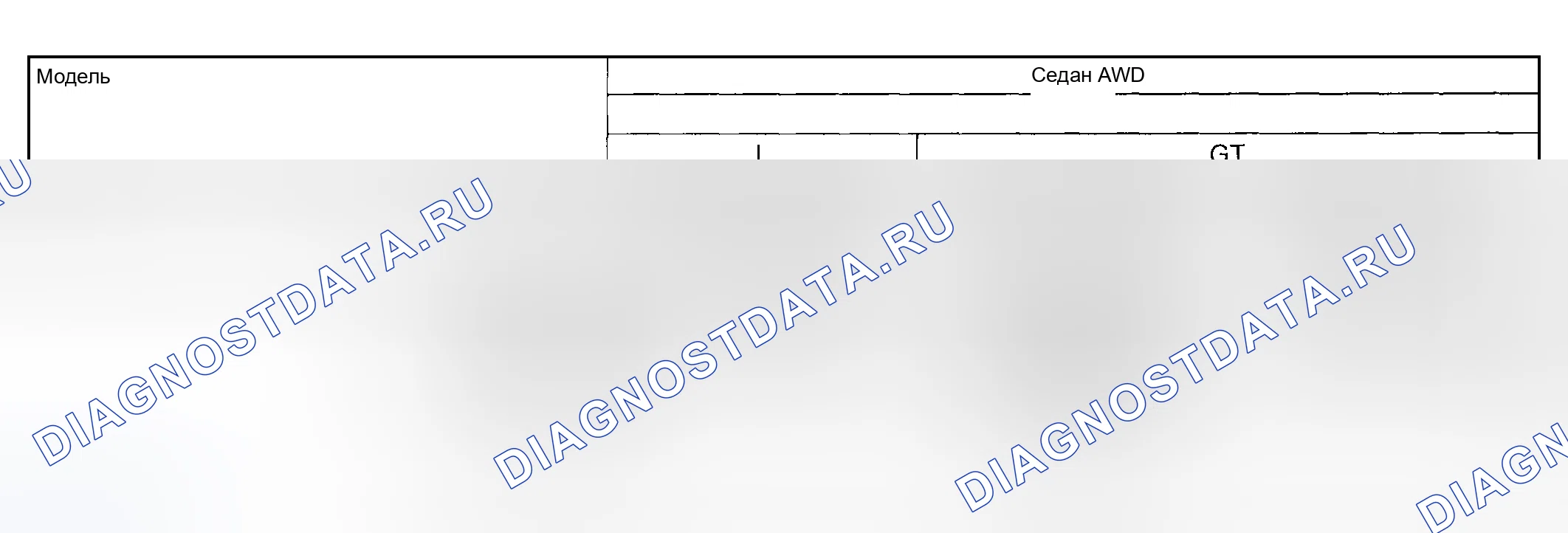 Рис. 21: Таблица технических характеристик веса. Subaru Legacy BE/BH/BT