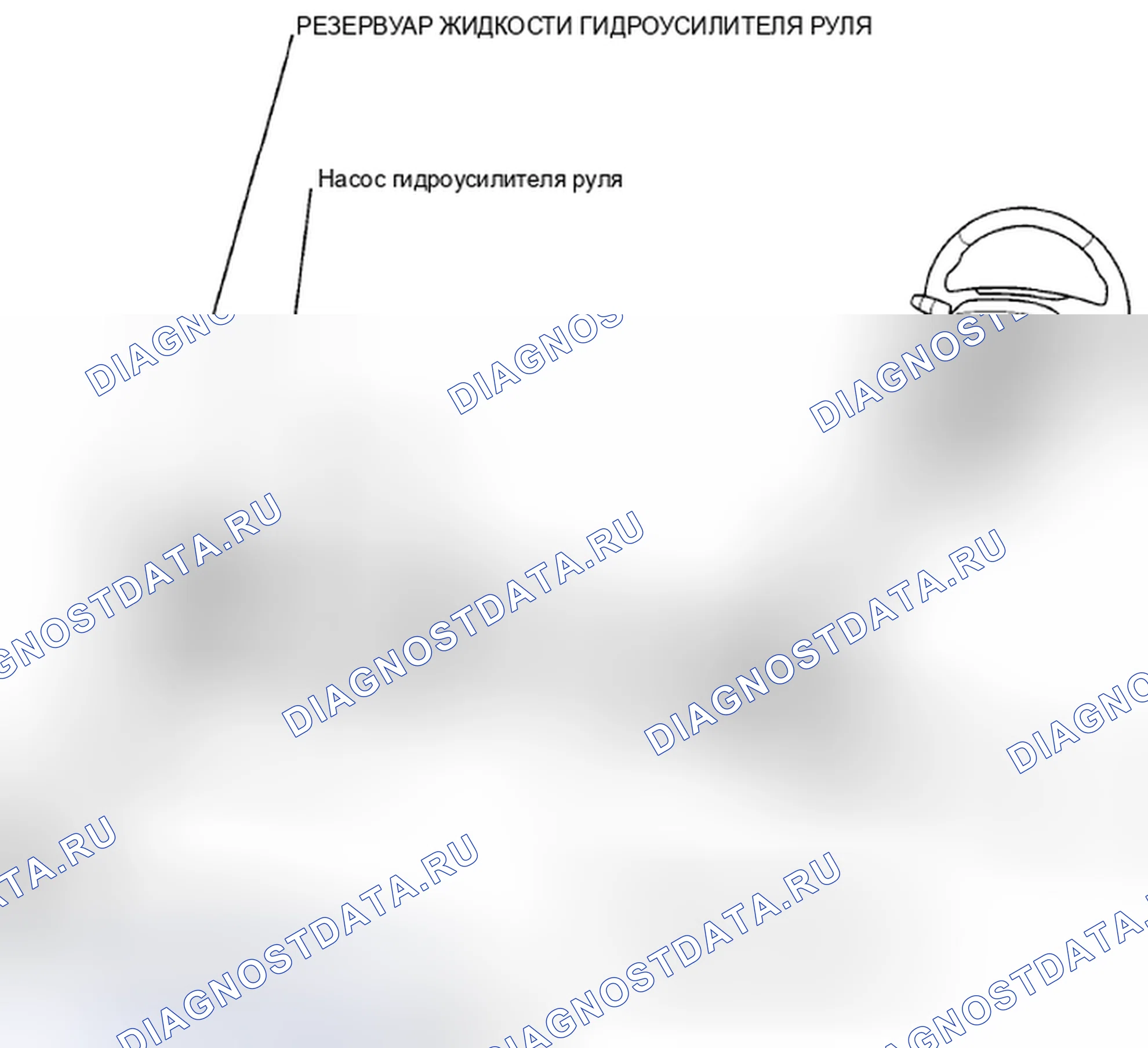 Рис. 182: Указатель расположения компонентов. Honda Accord VIII