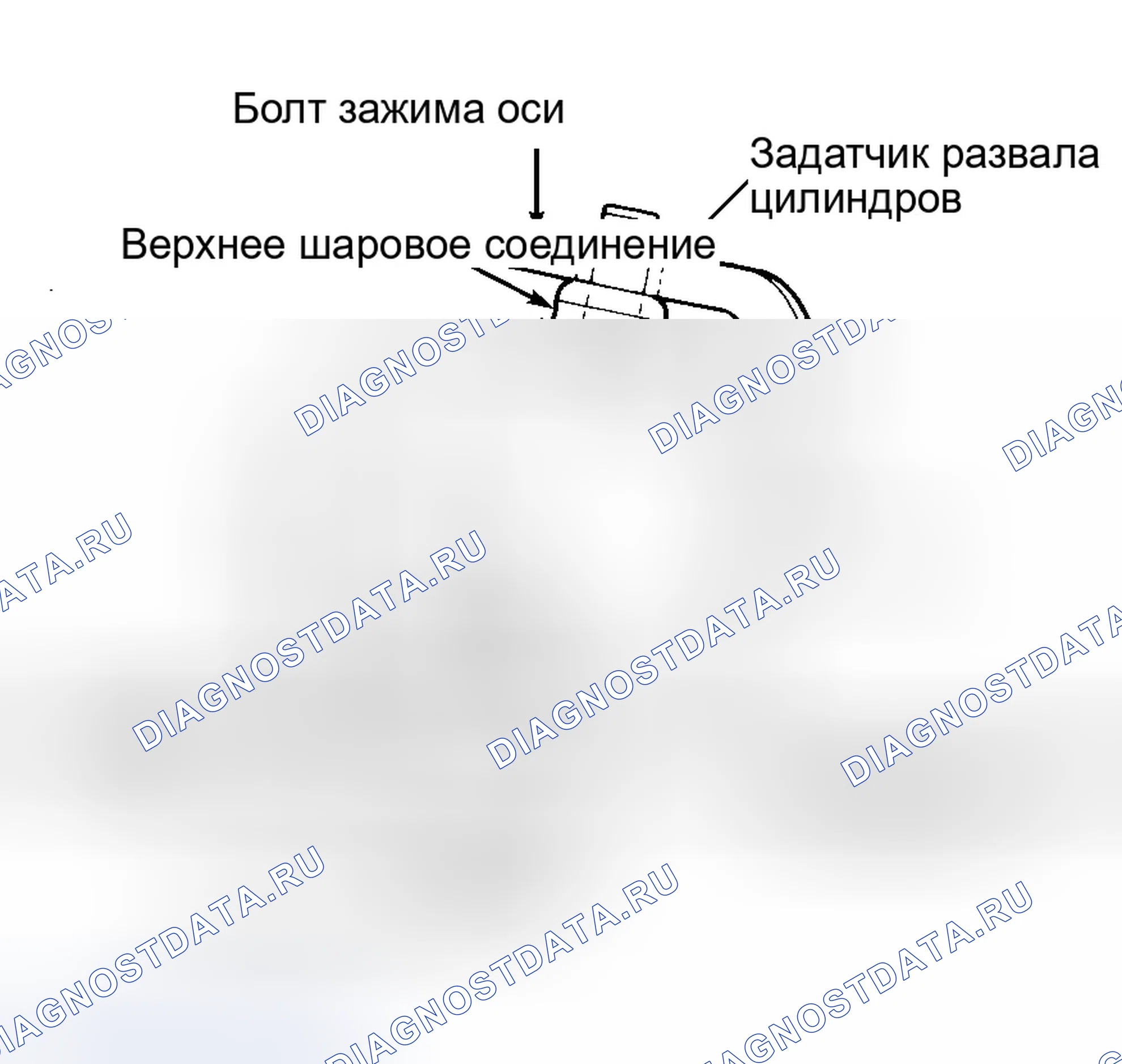 Рис. 1. Ford Econoline E350 