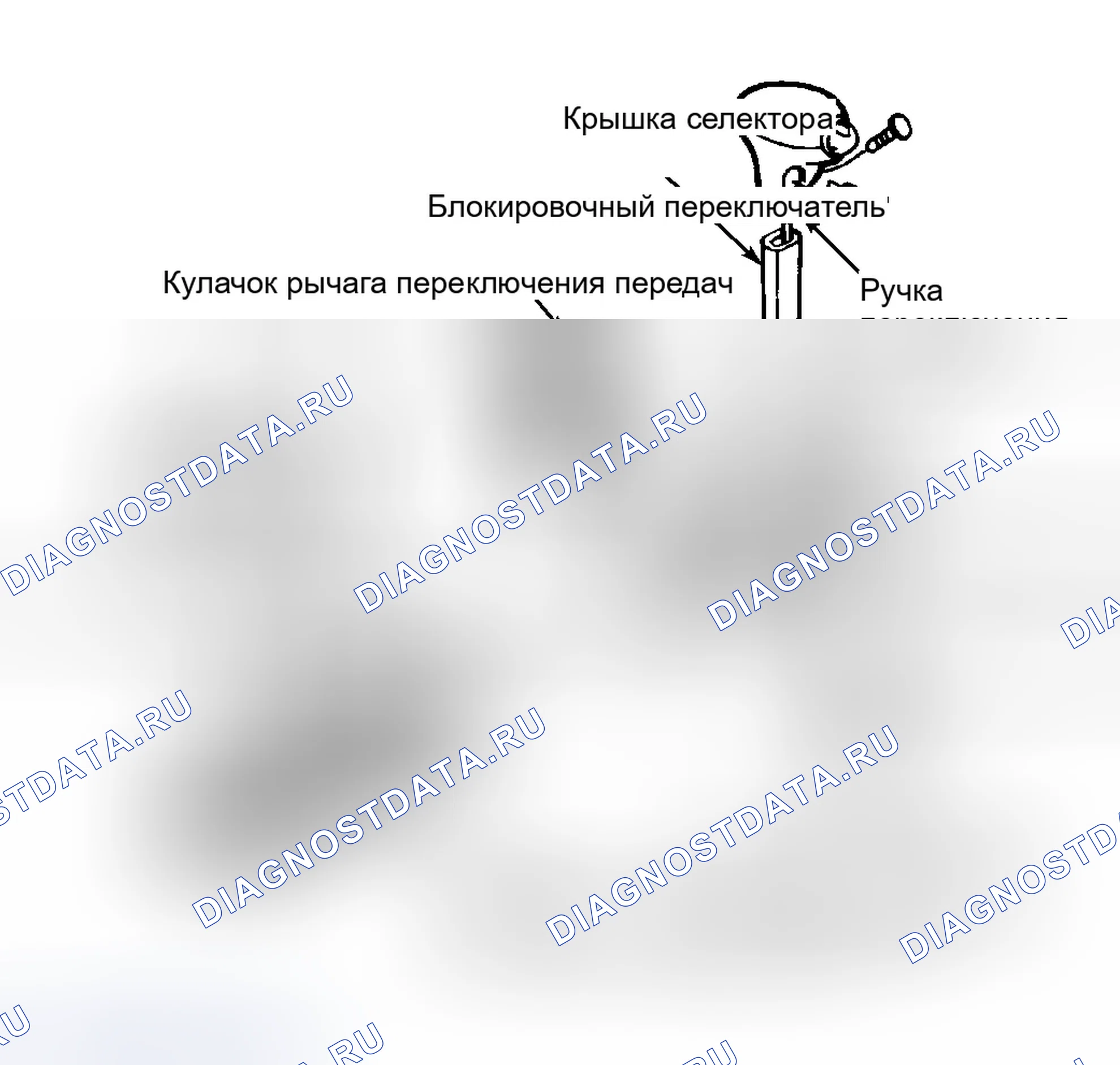 Рис. 159. Ford Econoline E350 