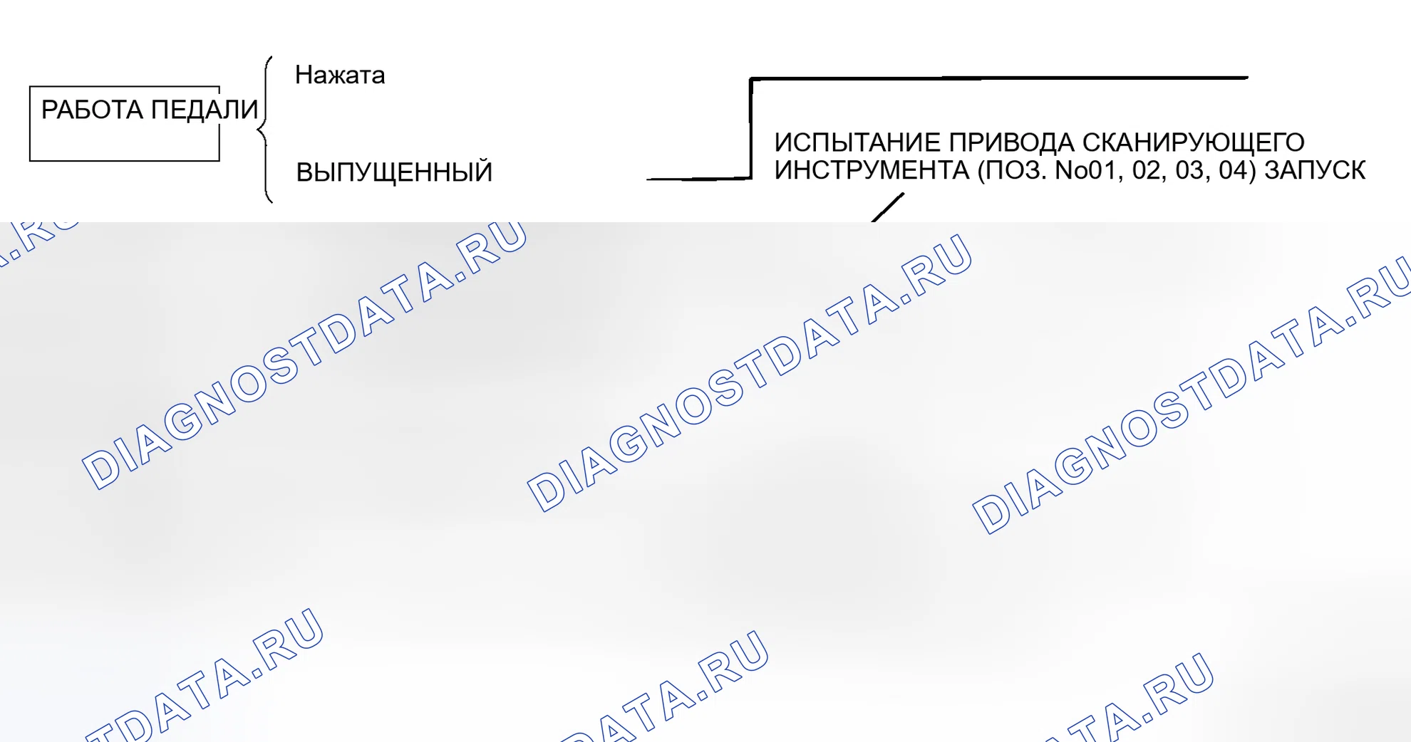 Рис. 257. Mitsubishi Endeavor I