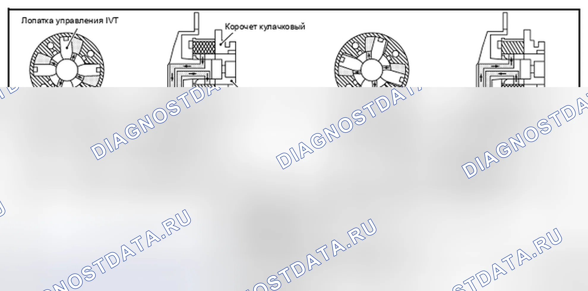 Рис. 193: Схема системы. Nissan Altima L33