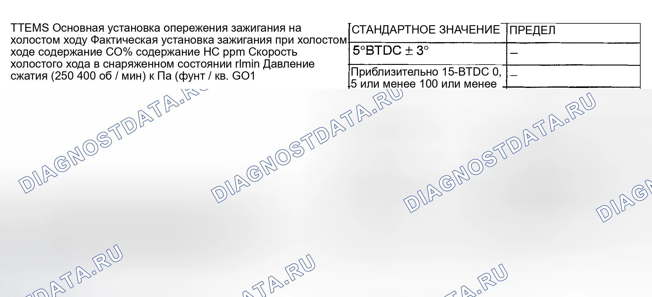 Рис. 49: СЕРВИСНЫЕ СПЕЦИФИКАЦИИ. Mitsubishi Eclipse III