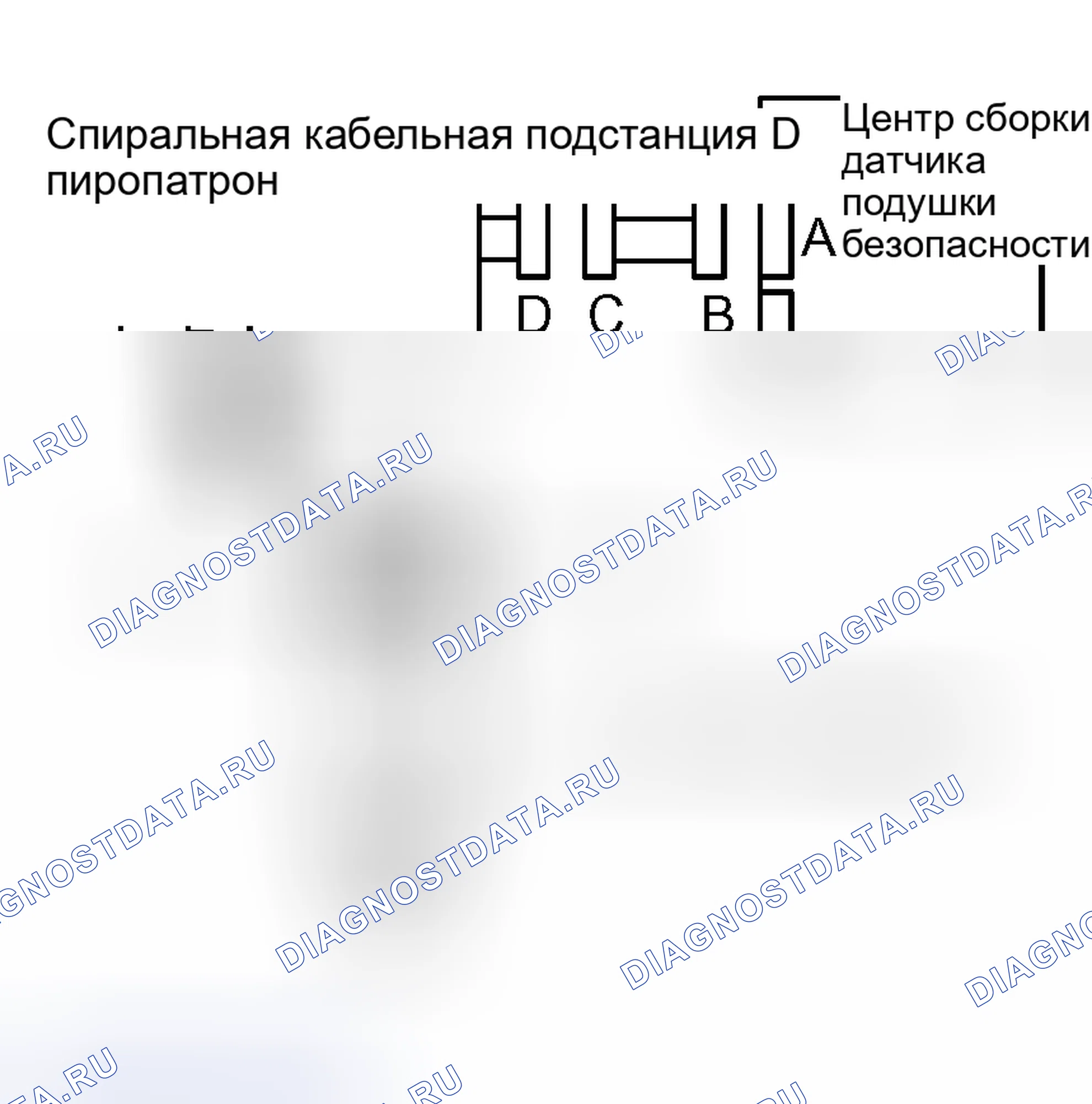 Рис. 145. Scion xB I