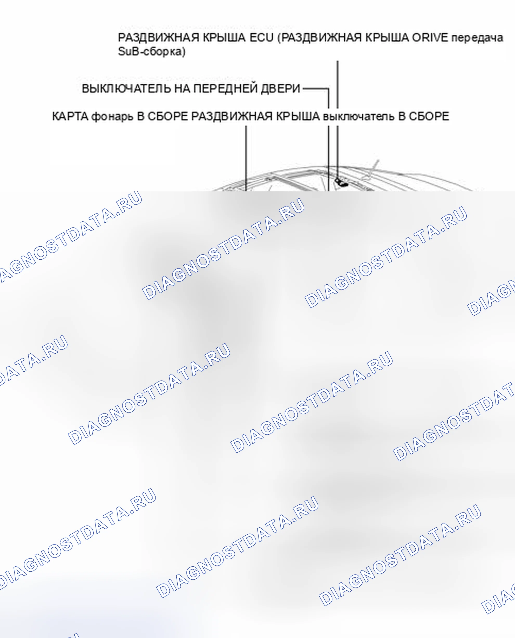Рис. 2: ИЛЛЮСТРАЦИЯ. Toyota Prius III рестайлинг