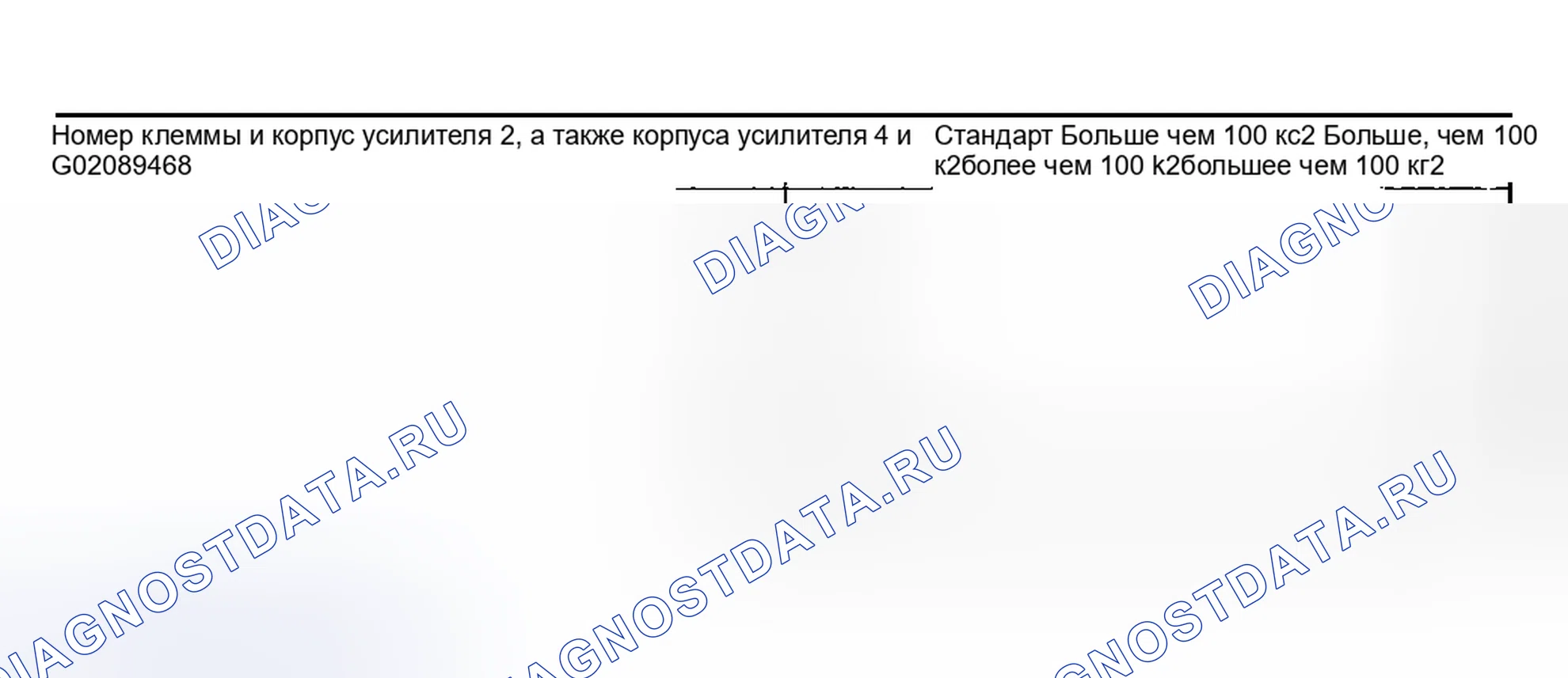 Рис. 6. Subaru Forester SG