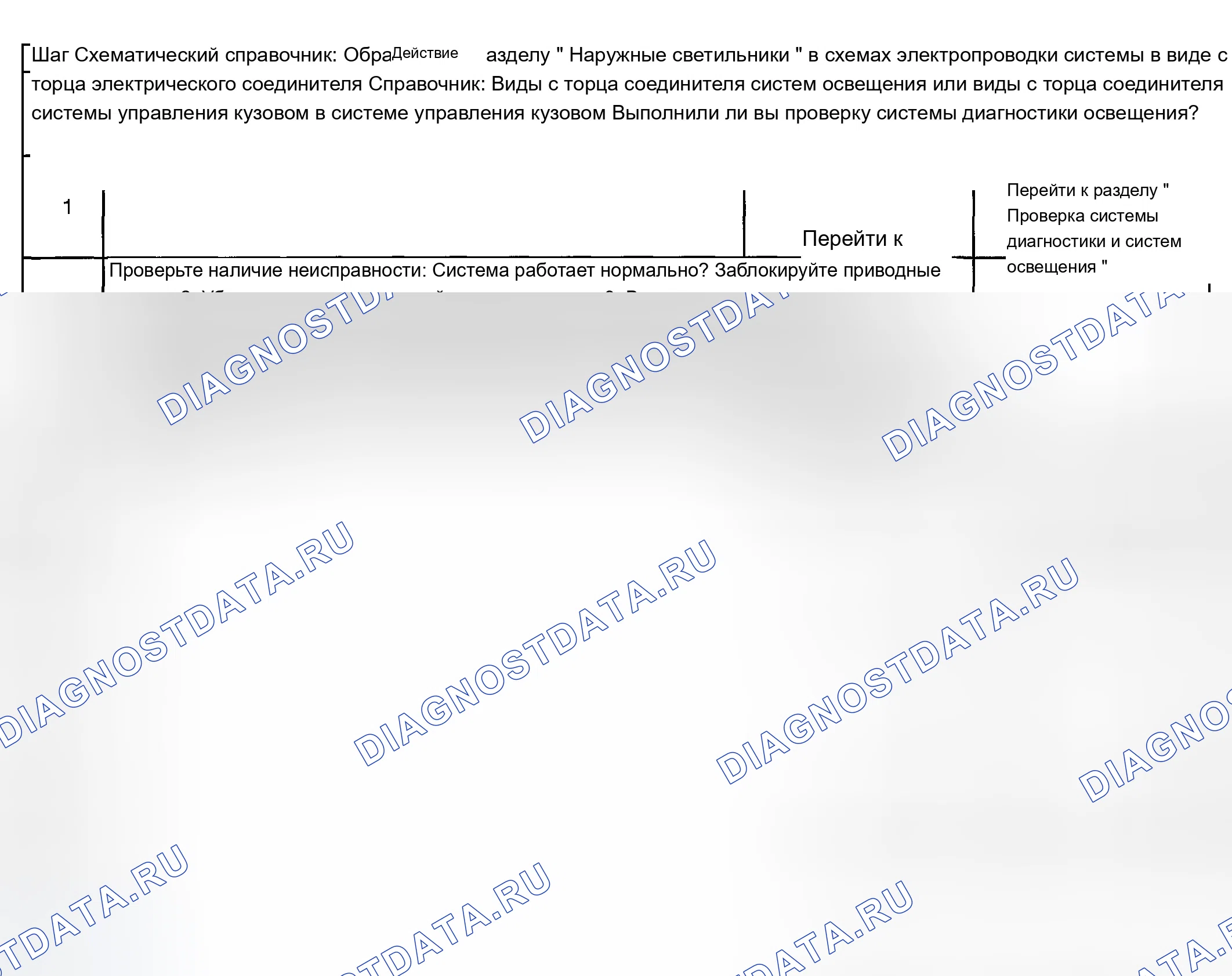 Рис. 31: Дневные ходовые огни (DRL) в нерабочем состоянии (огни). Chevrolet Chevy Express H2500 