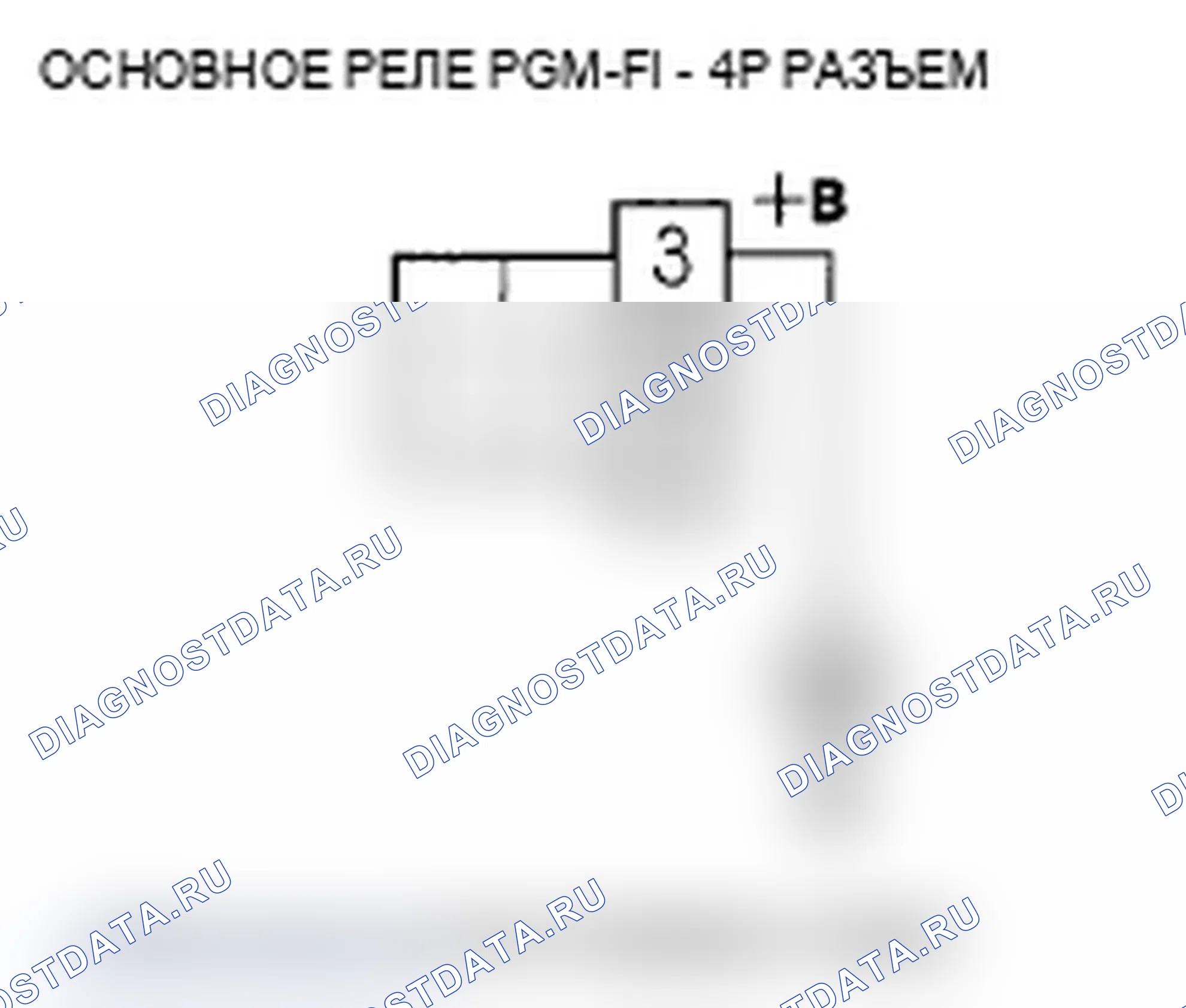 Рис. 159. Acura RDX I