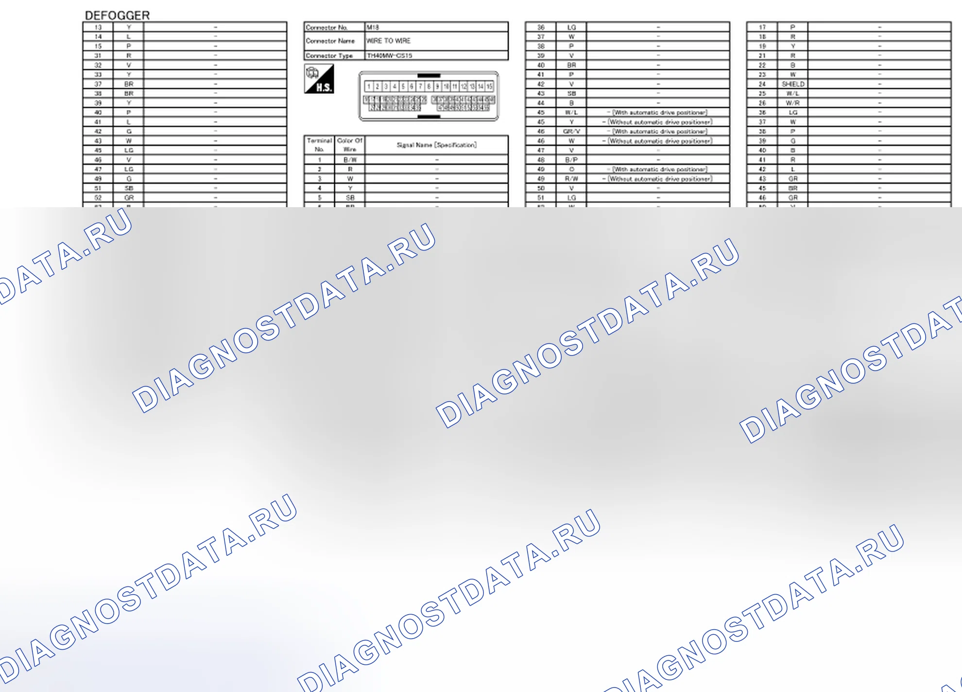 Рис. 15. Nissan Quest IV