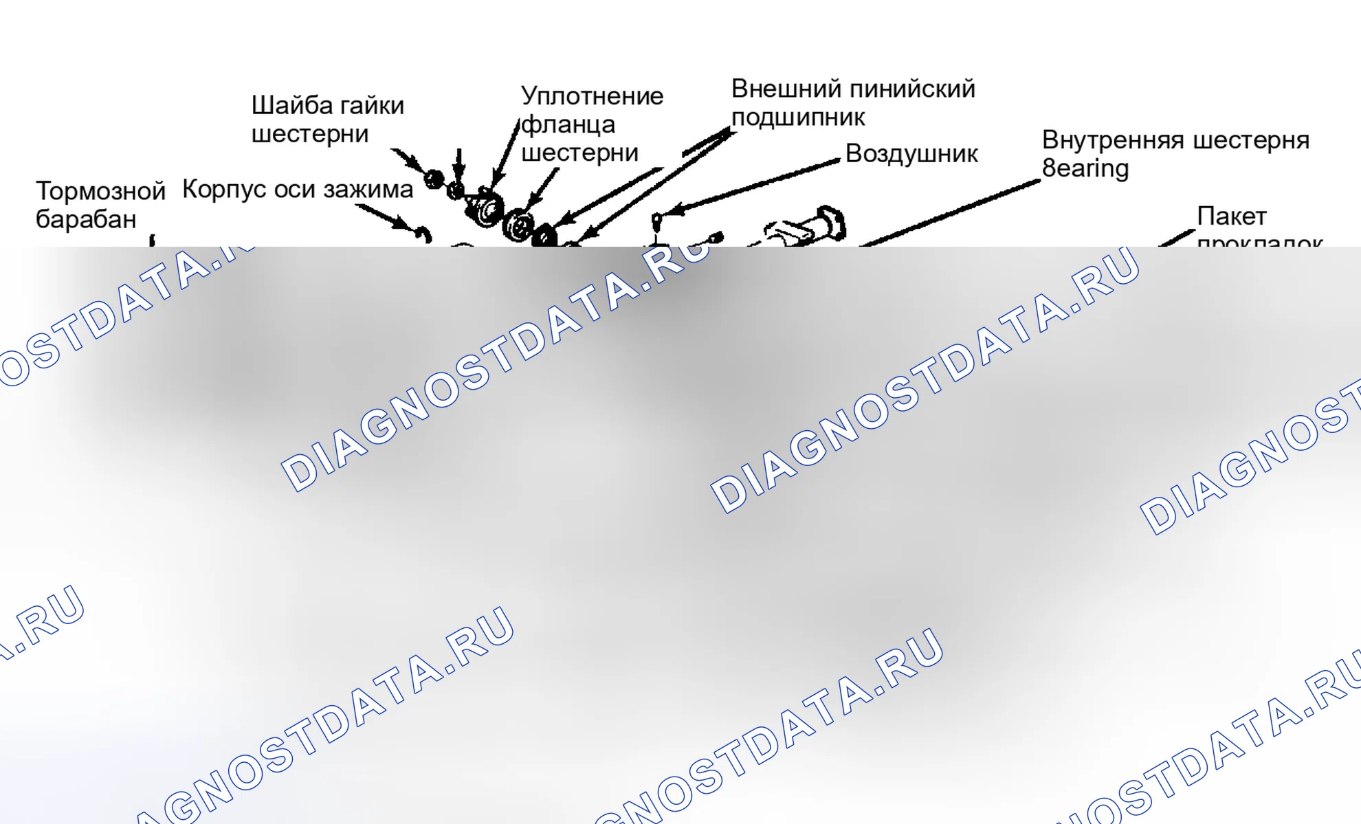 Рис. 12. Oldsmobile Bravada I