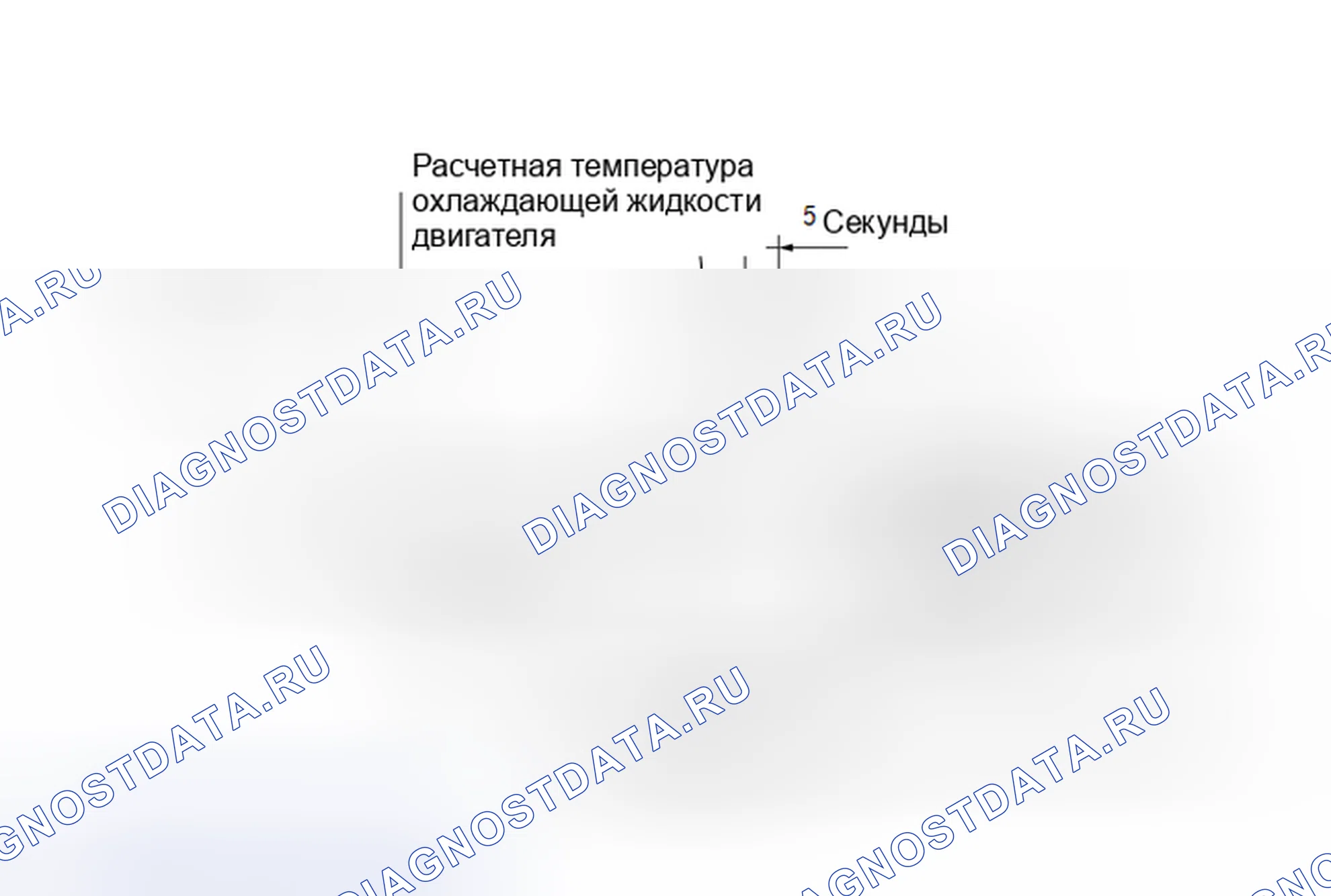 Рис. 138: ОПИСАНИЕ МОНИТОРА. Toyota Highlander III