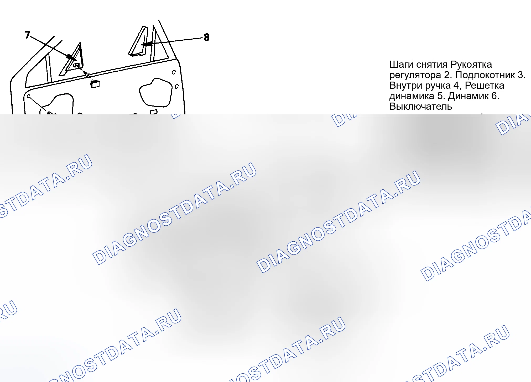 Рис. 17: Демонтаж и монтаж. Isuzu Impulse II