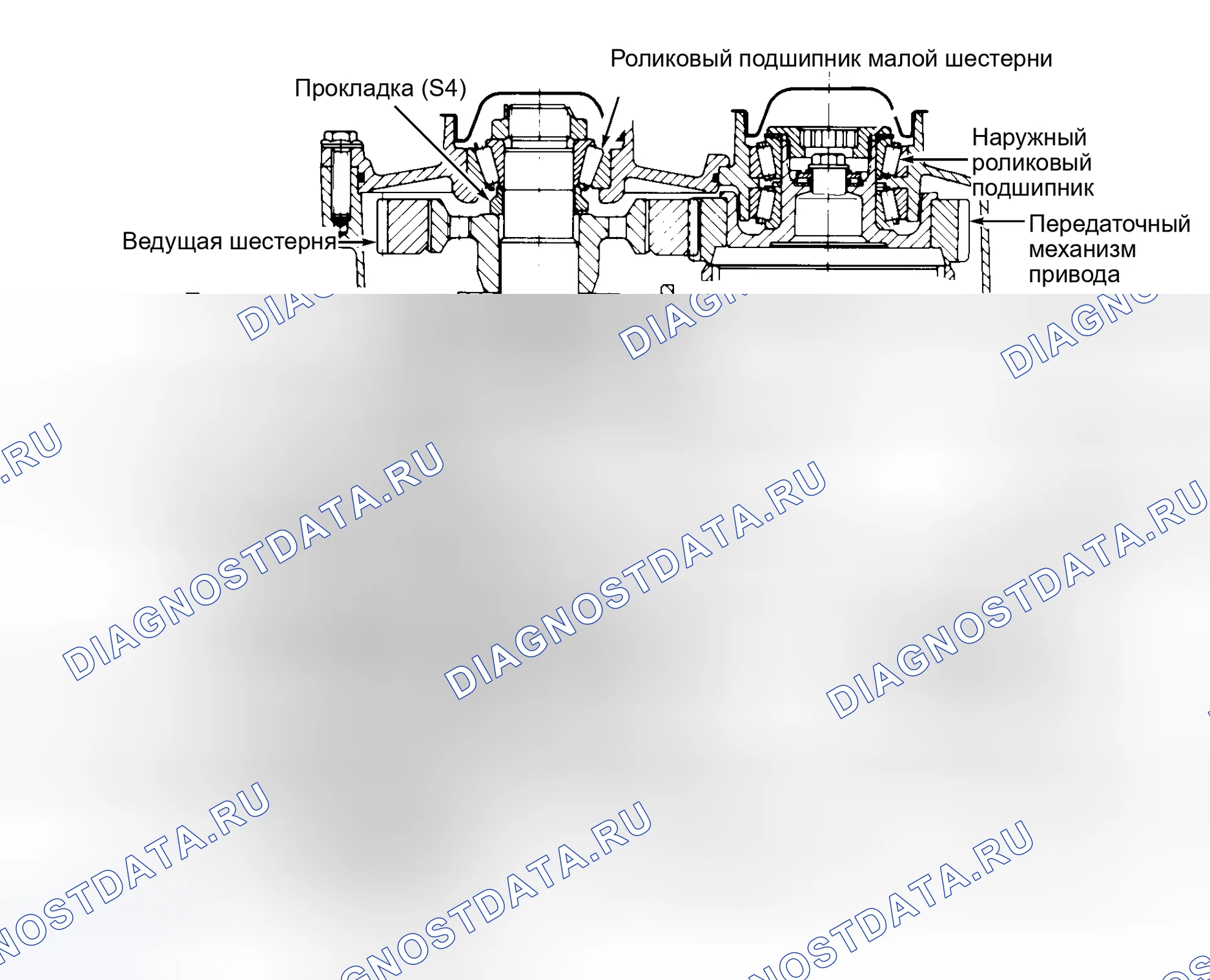 Рис. 62: Регулировка (дифференциальные роликовые подшипники). Audi 80 B4