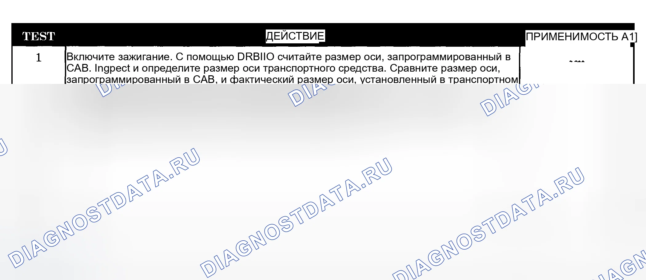 Рис. 31: Диагностическая процедура. Dodge Pickup R3500 