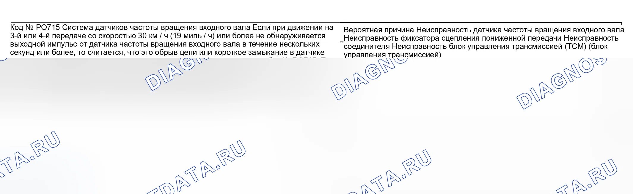 Рис. 54: расшифровка кода ошибки P0715: Система датчиков частоты вращения входного вала. Hyundai Sonata V