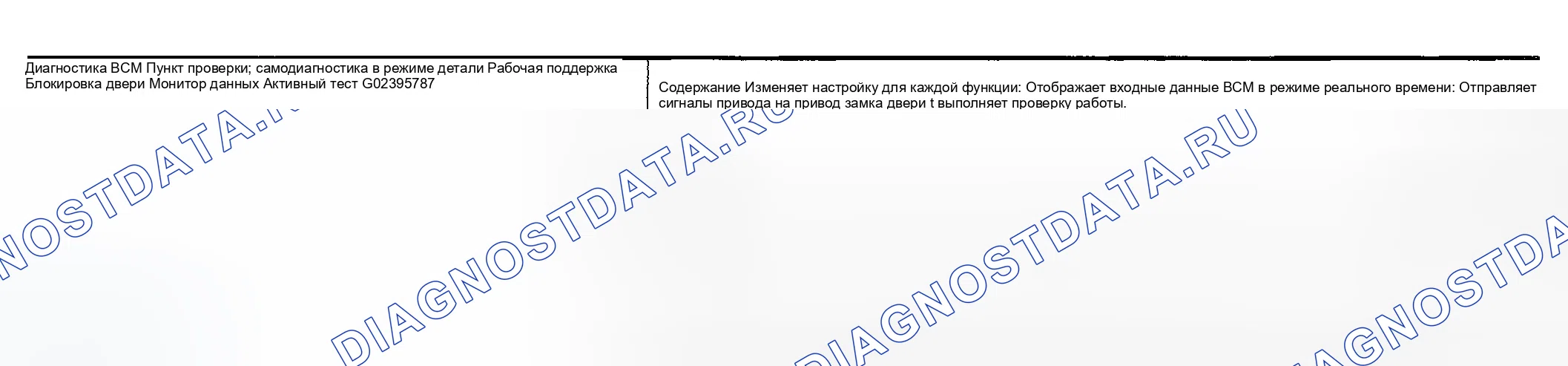 Рис. 293: ФУНКЦИЯ CONSULT-II. Infiniti G35 III