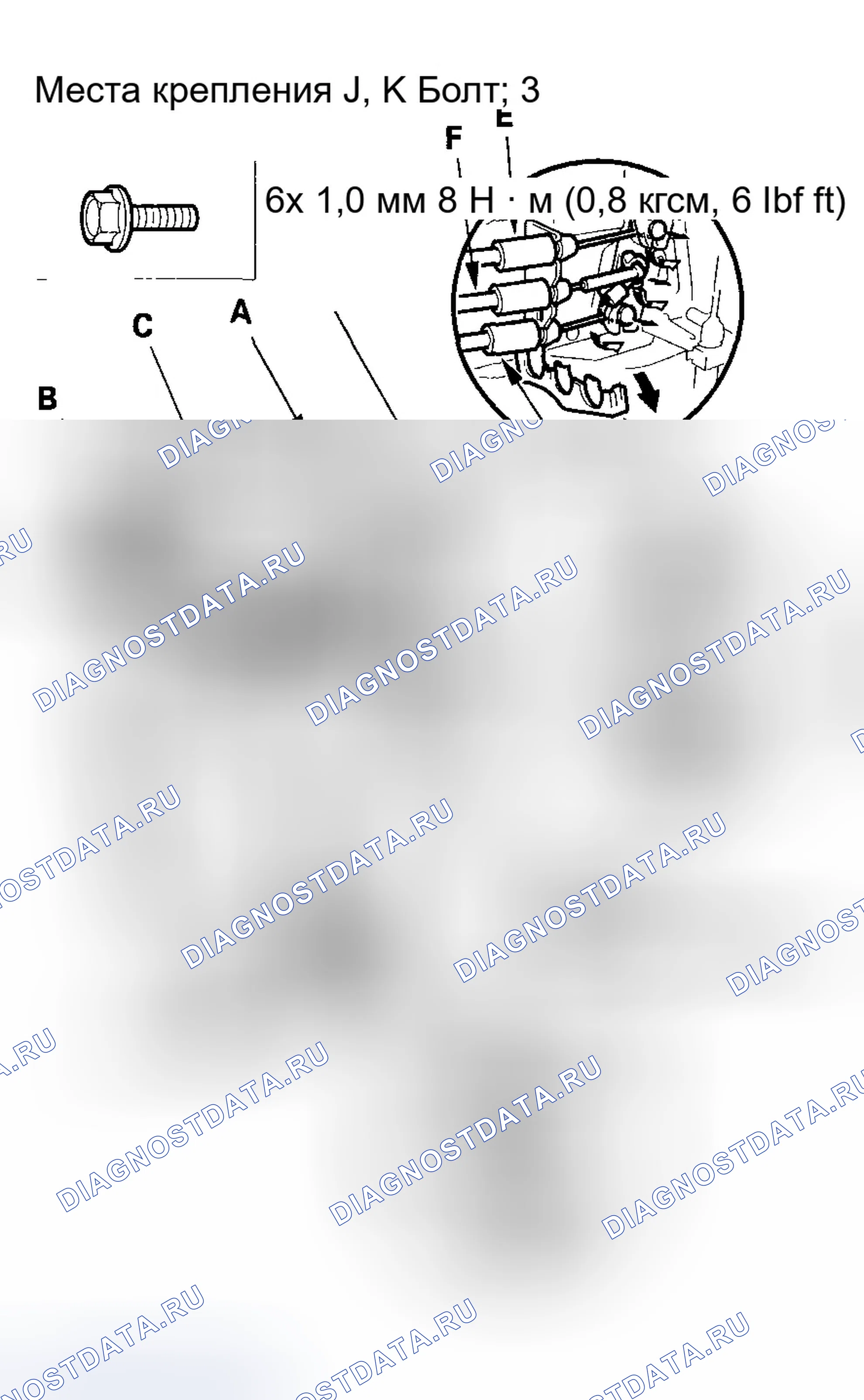Рис. 59. Honda Odyssey I