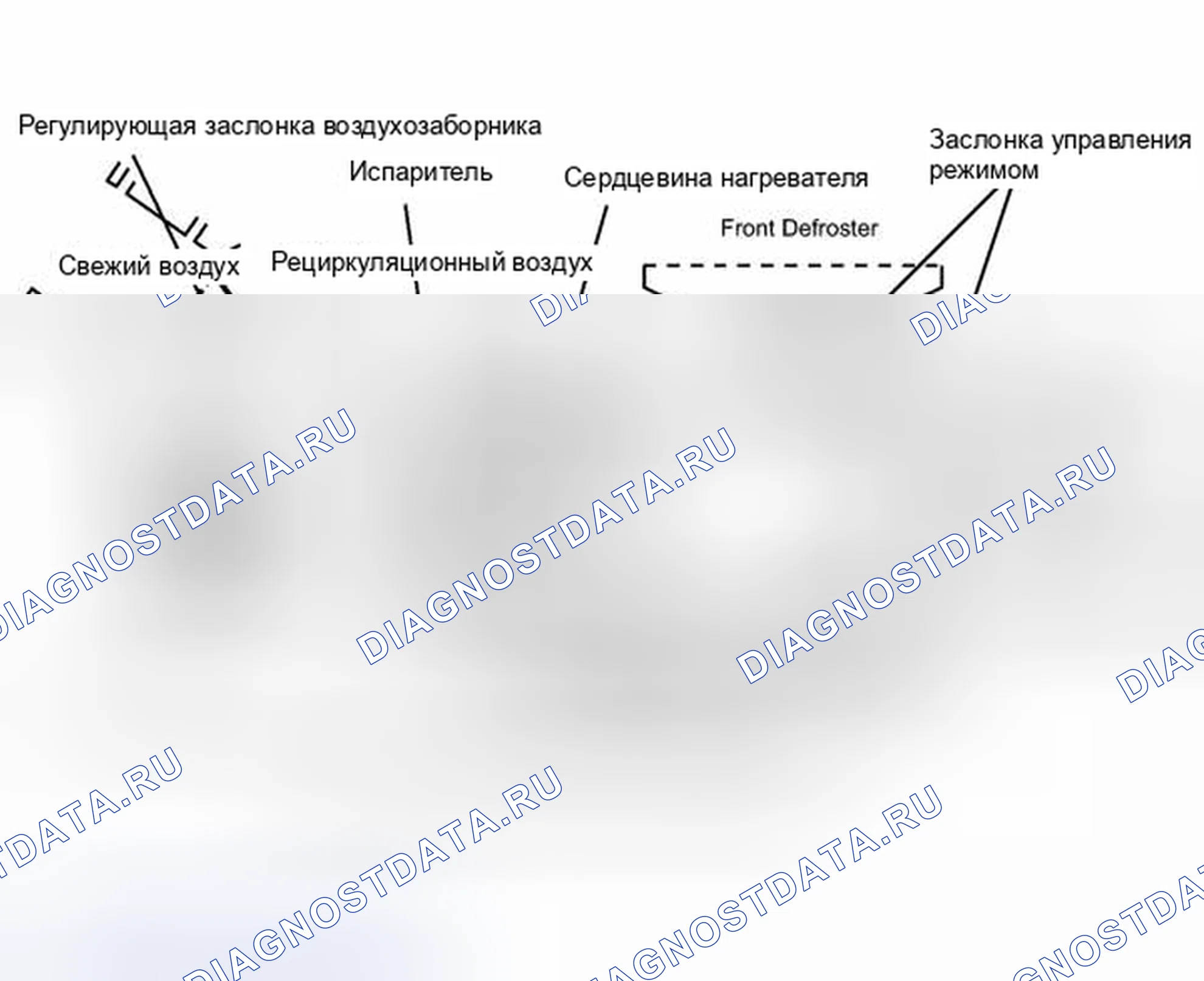 Рис. 18: ОПИСАНИЕ СИСТЕМЫ. Toyota Yaris III