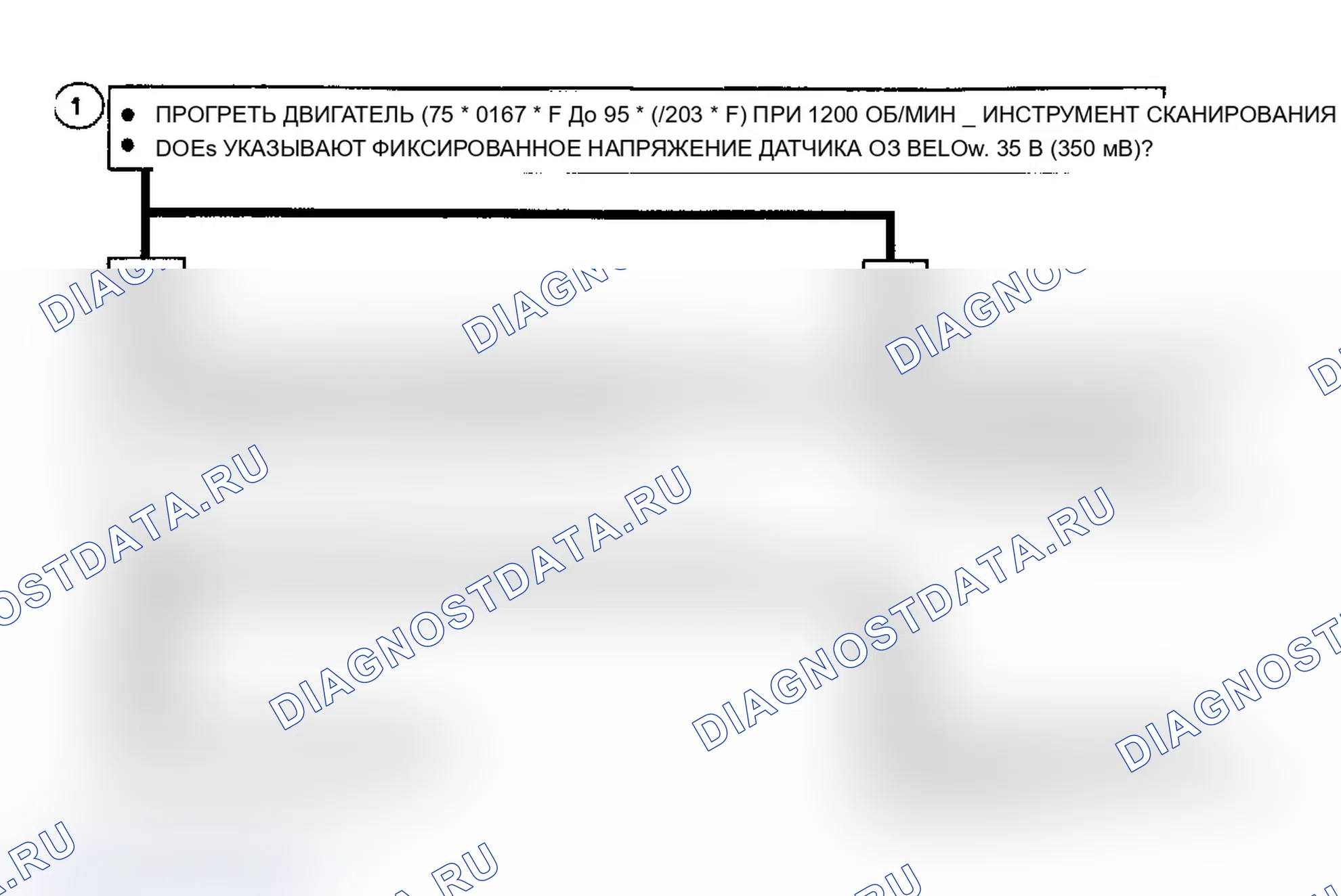 Рис. 70: Код 44: Схема потока бедных отработавших газов. Buick Electra Park Avenue Ultra 