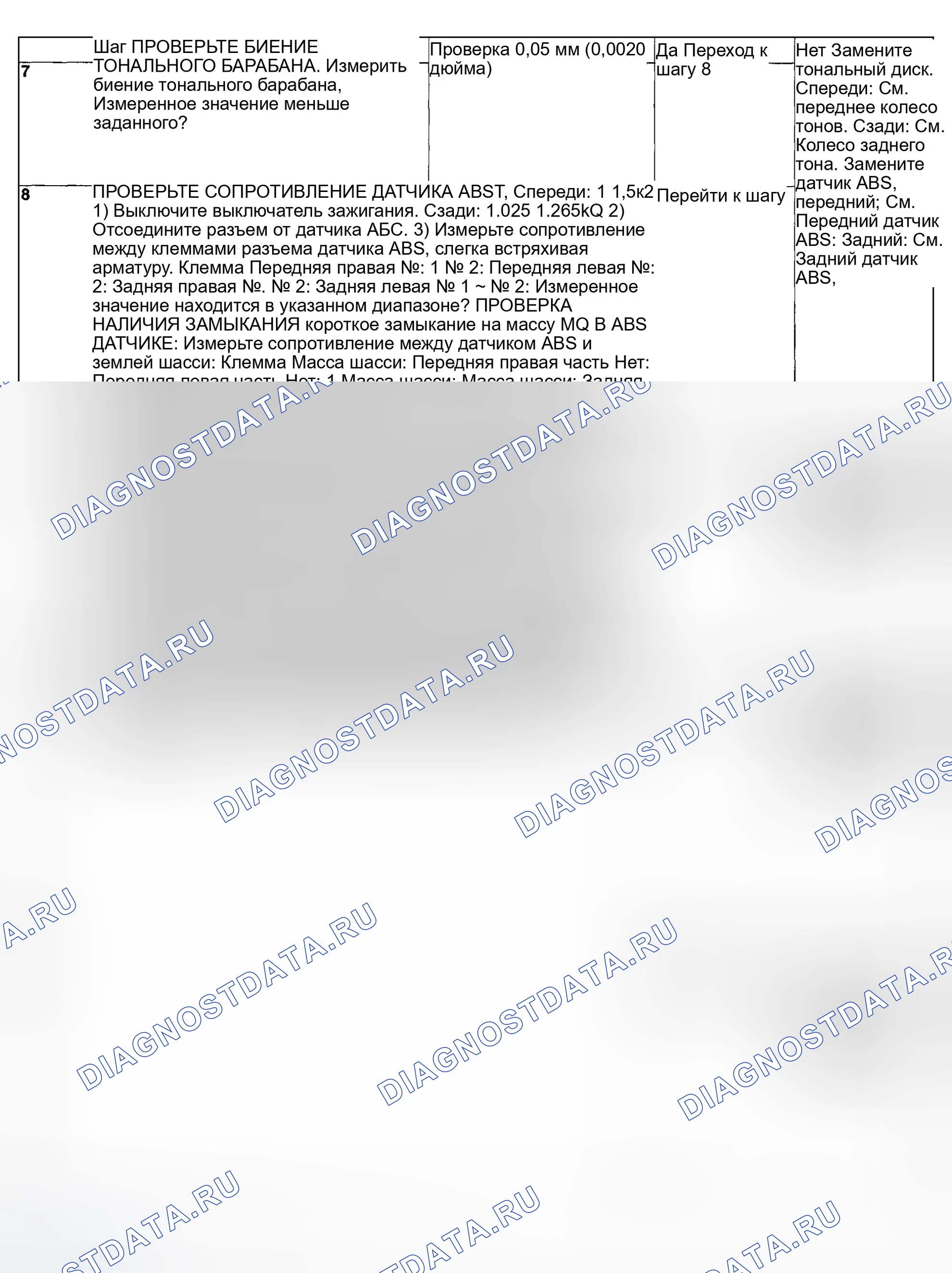 Рис. 57. Subaru Impreza WRX GD/GG рестайлинг