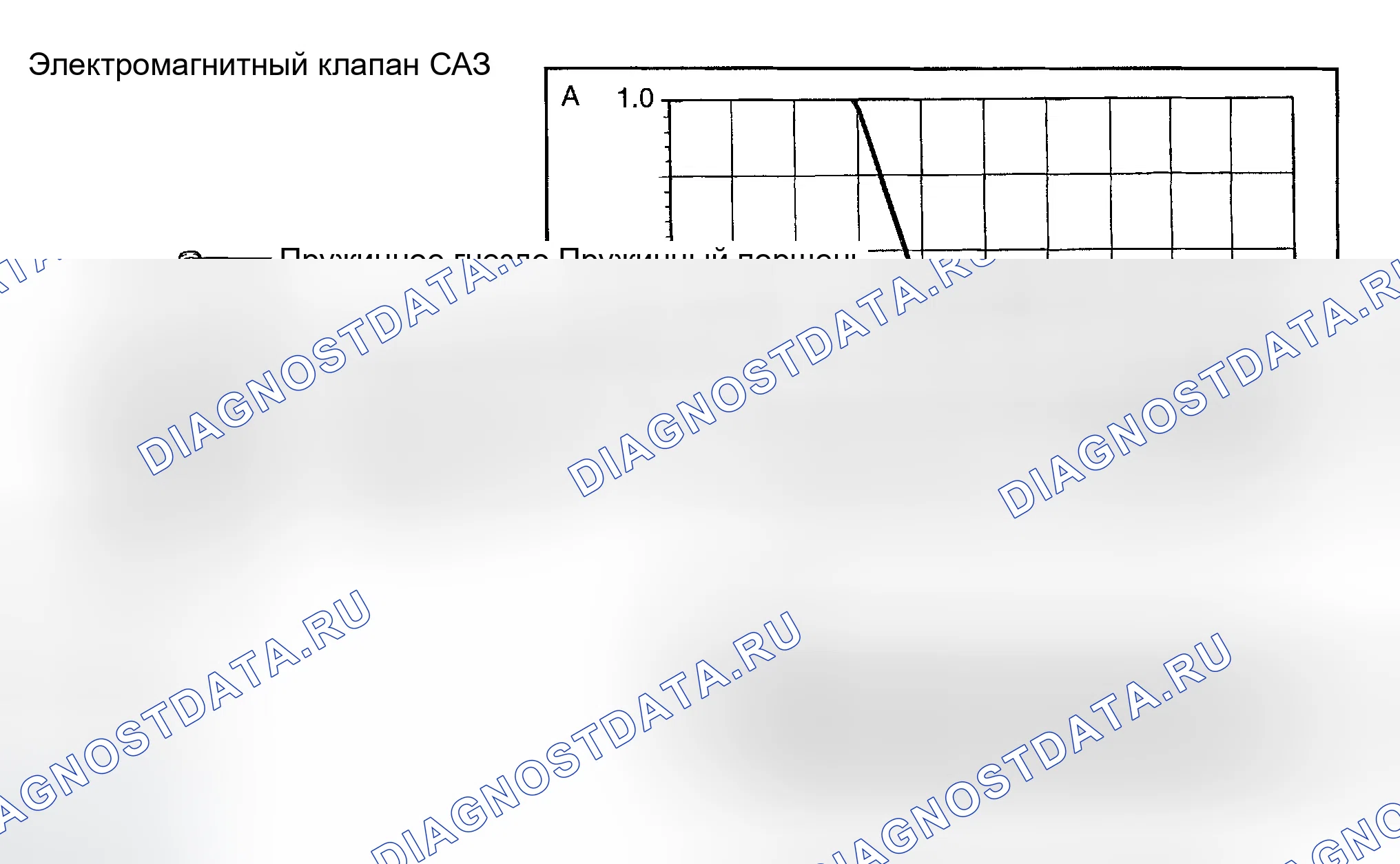 Рис. 4: ДЕМОНТАЖ И МОНТАЖ. Hyundai Sonata IV рестайлинг